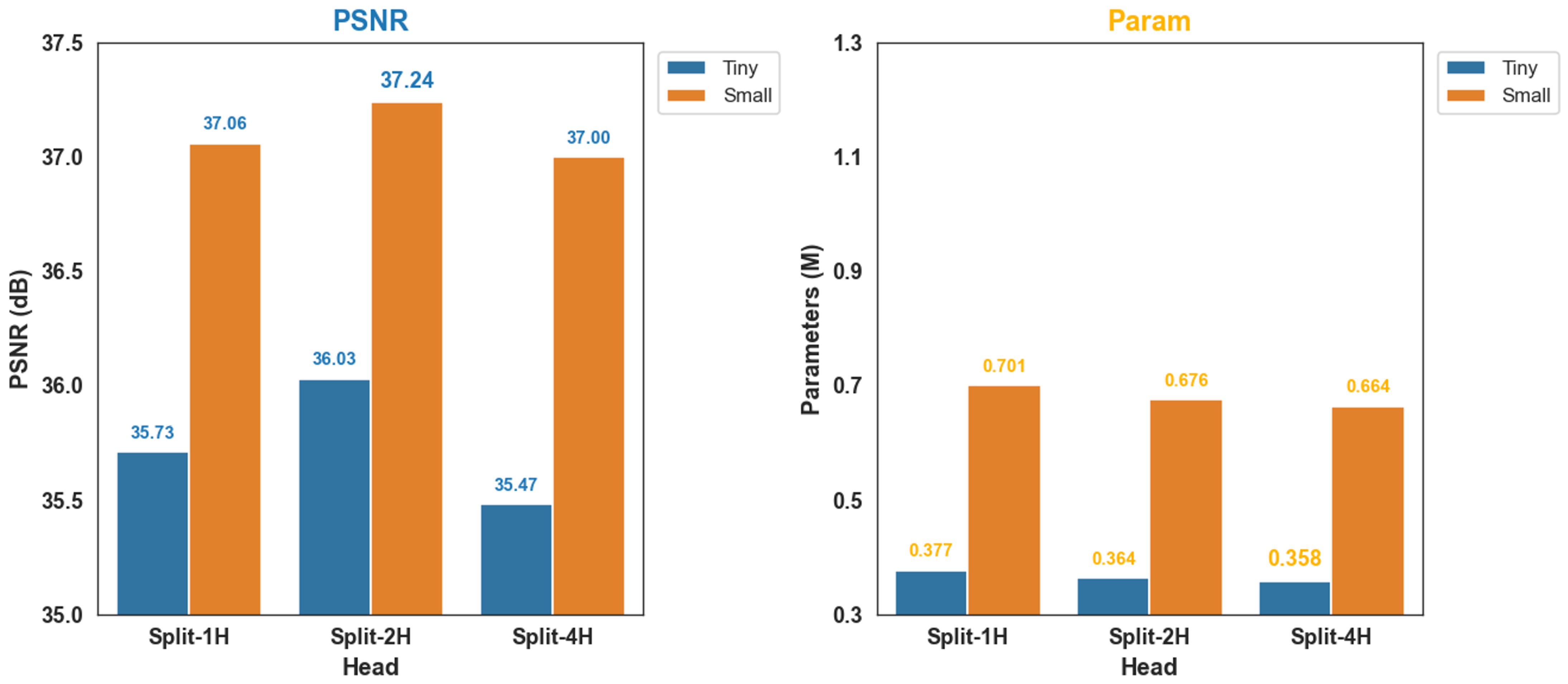 Applsci 15 05858 g005