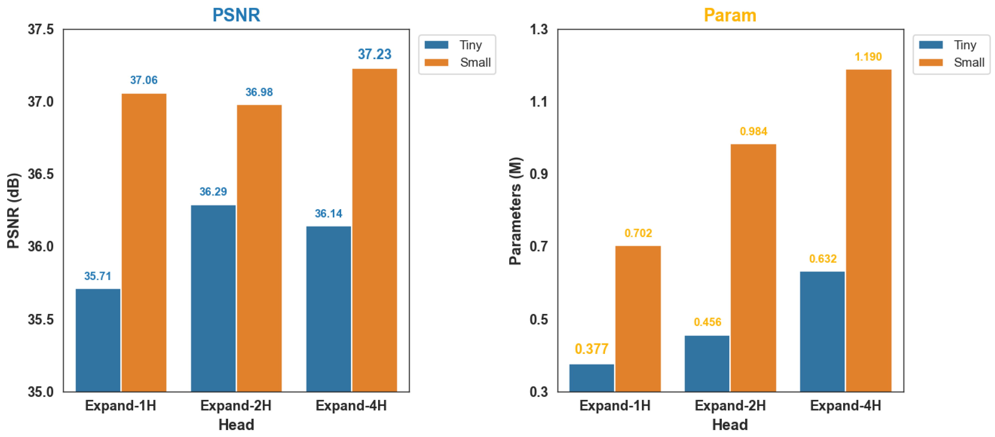 Applsci 15 05858 g006