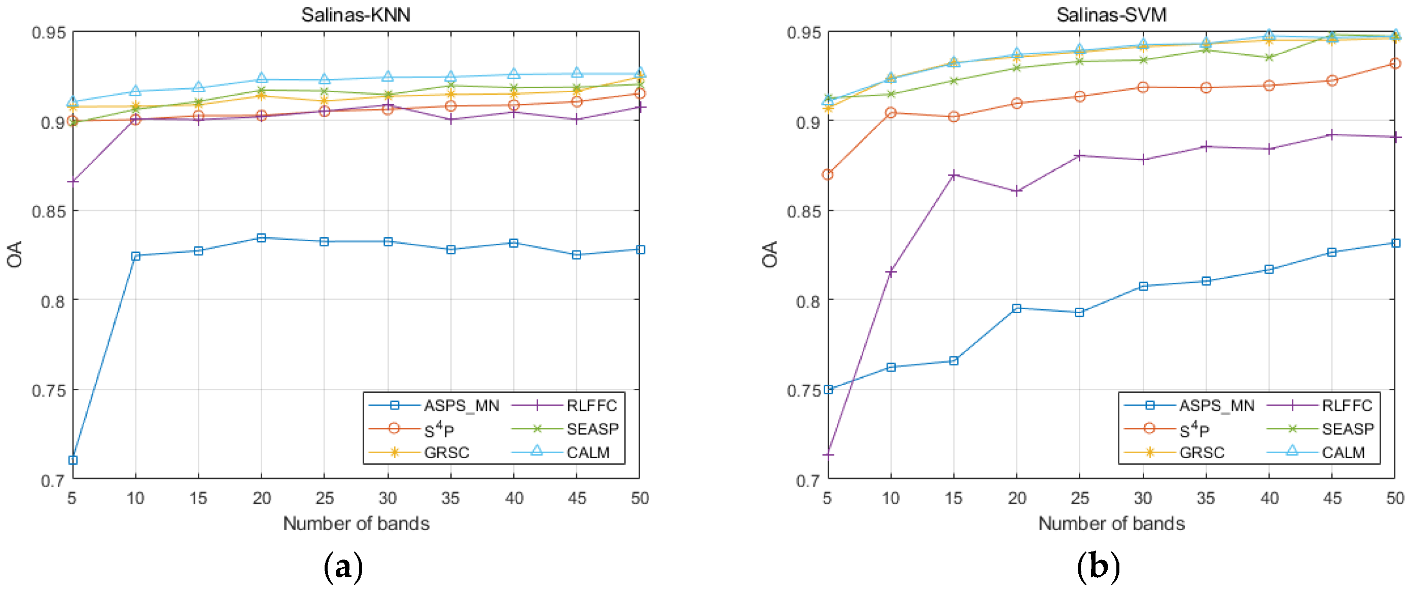 Applsci 15 05859 g013