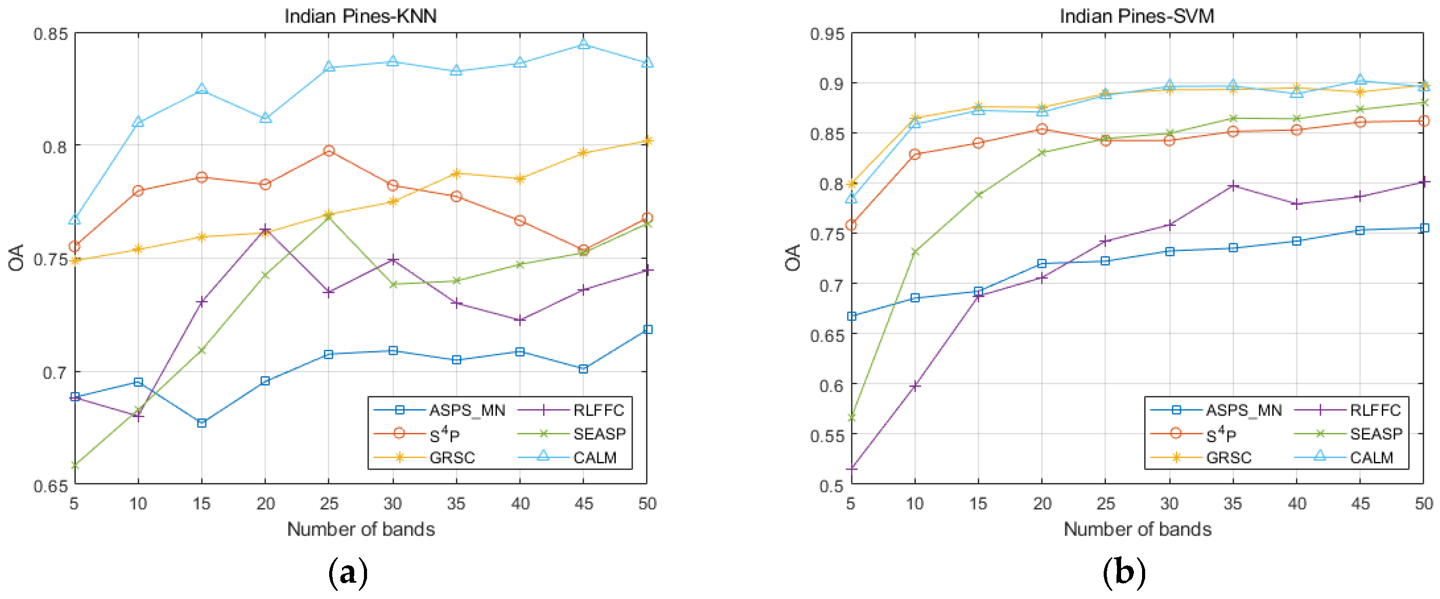 Applsci 15 05859 g014