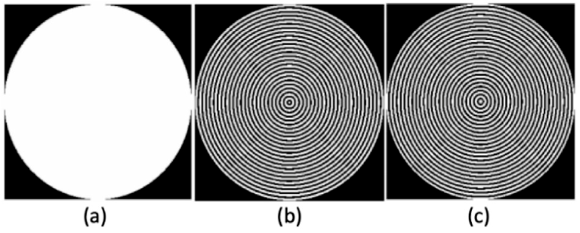 Applsci 15 05860 g002