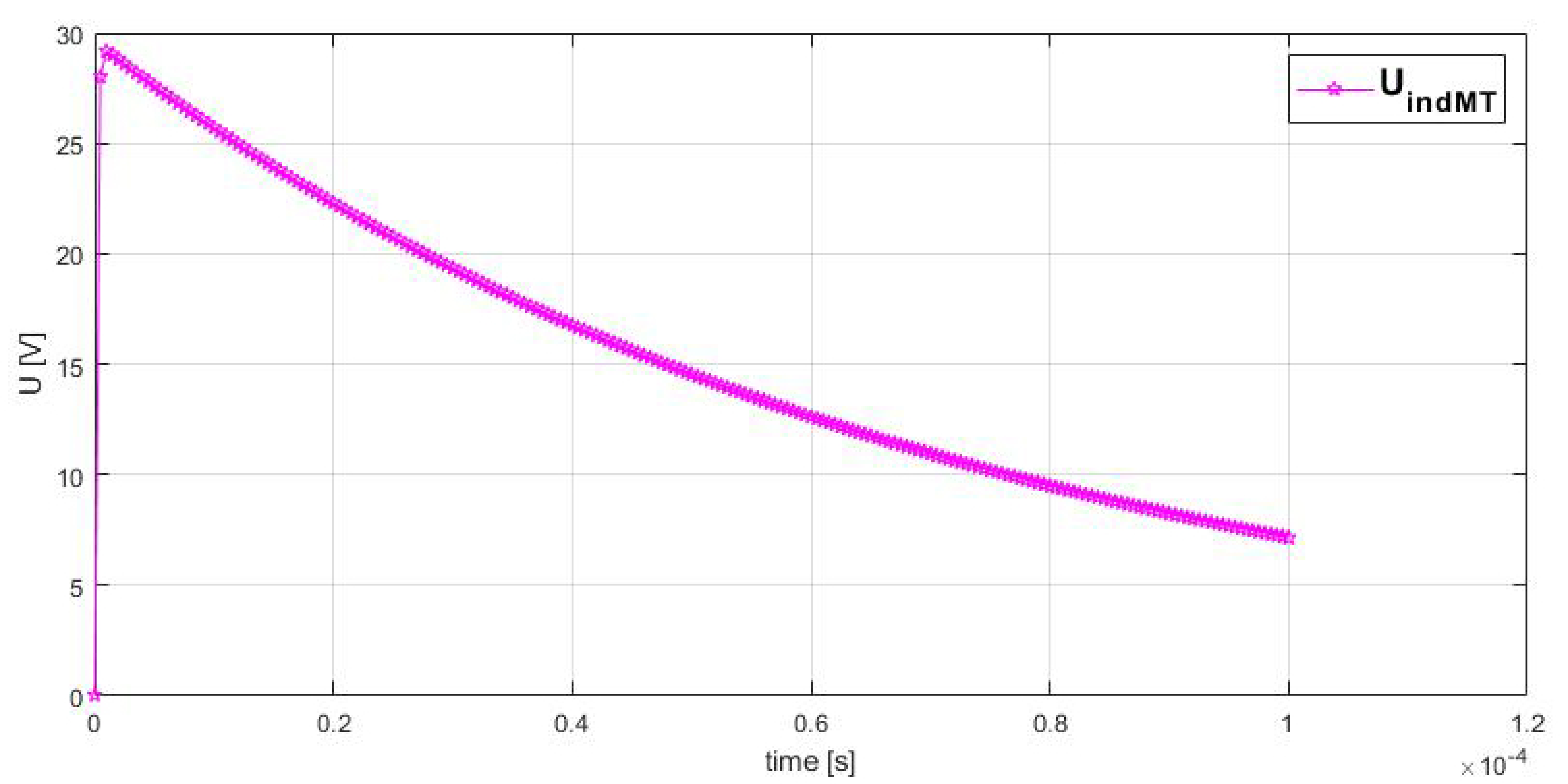 Applsci 15 05861 g007