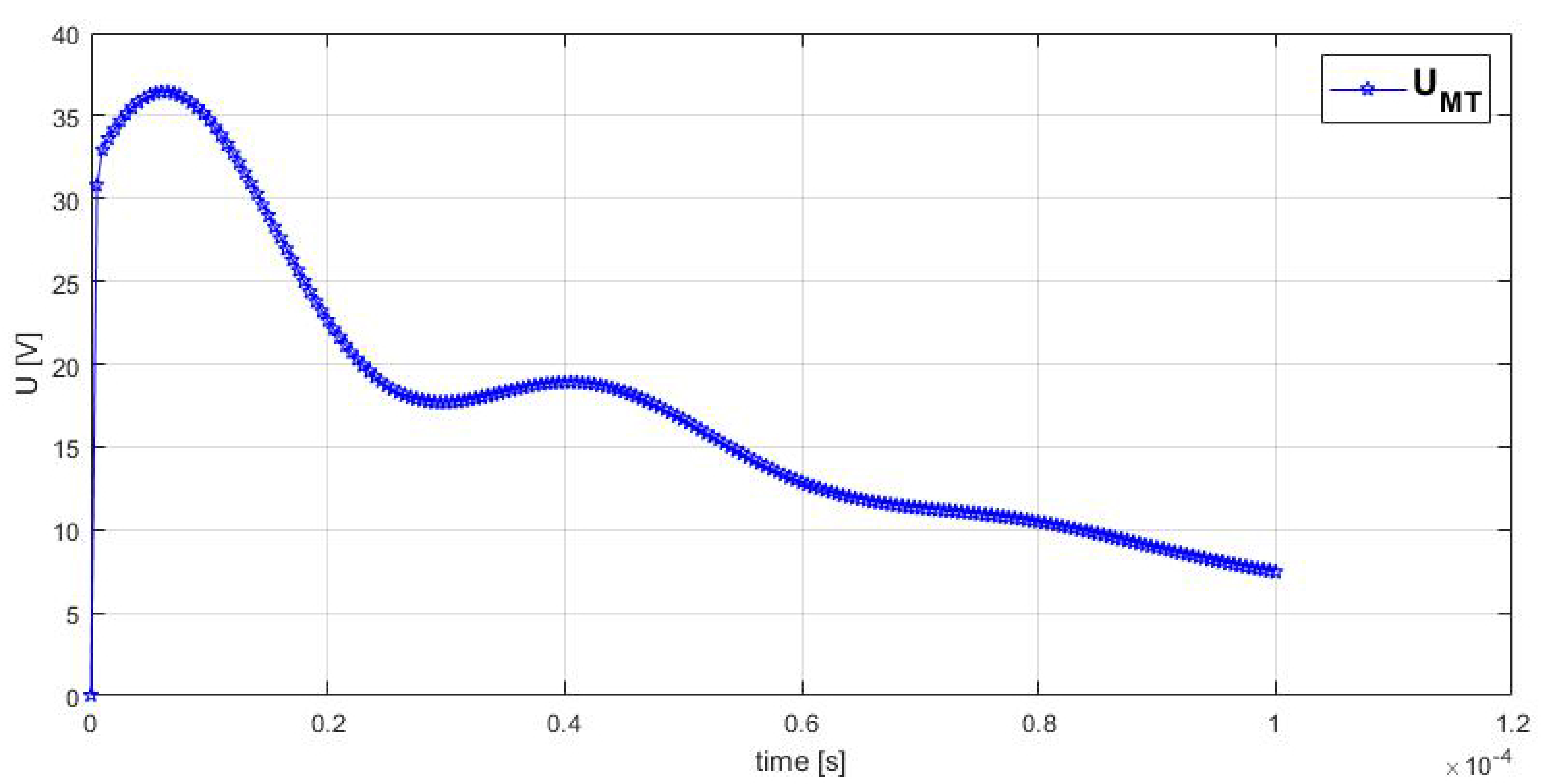 Applsci 15 05861 g010