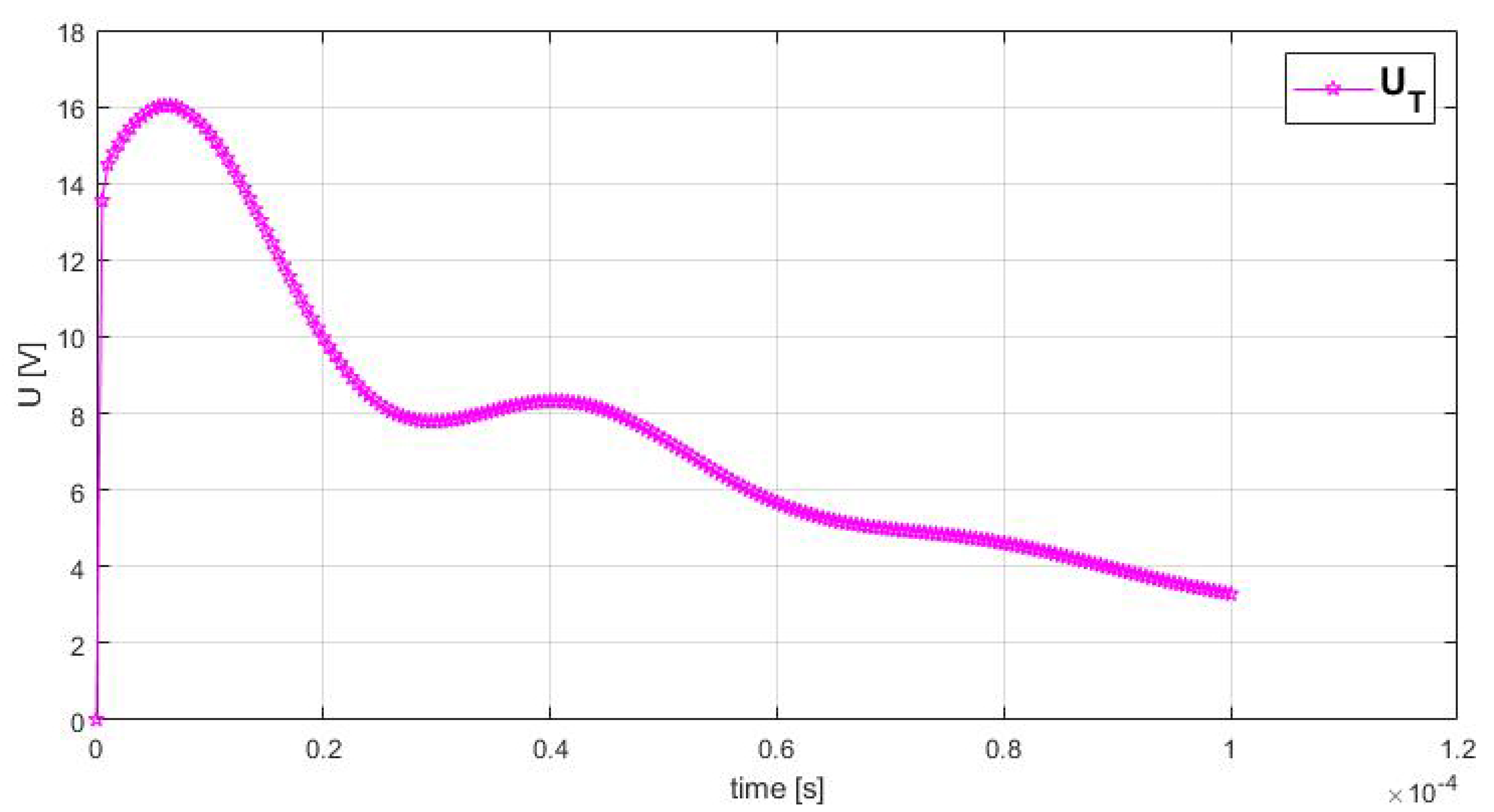 Applsci 15 05861 g011