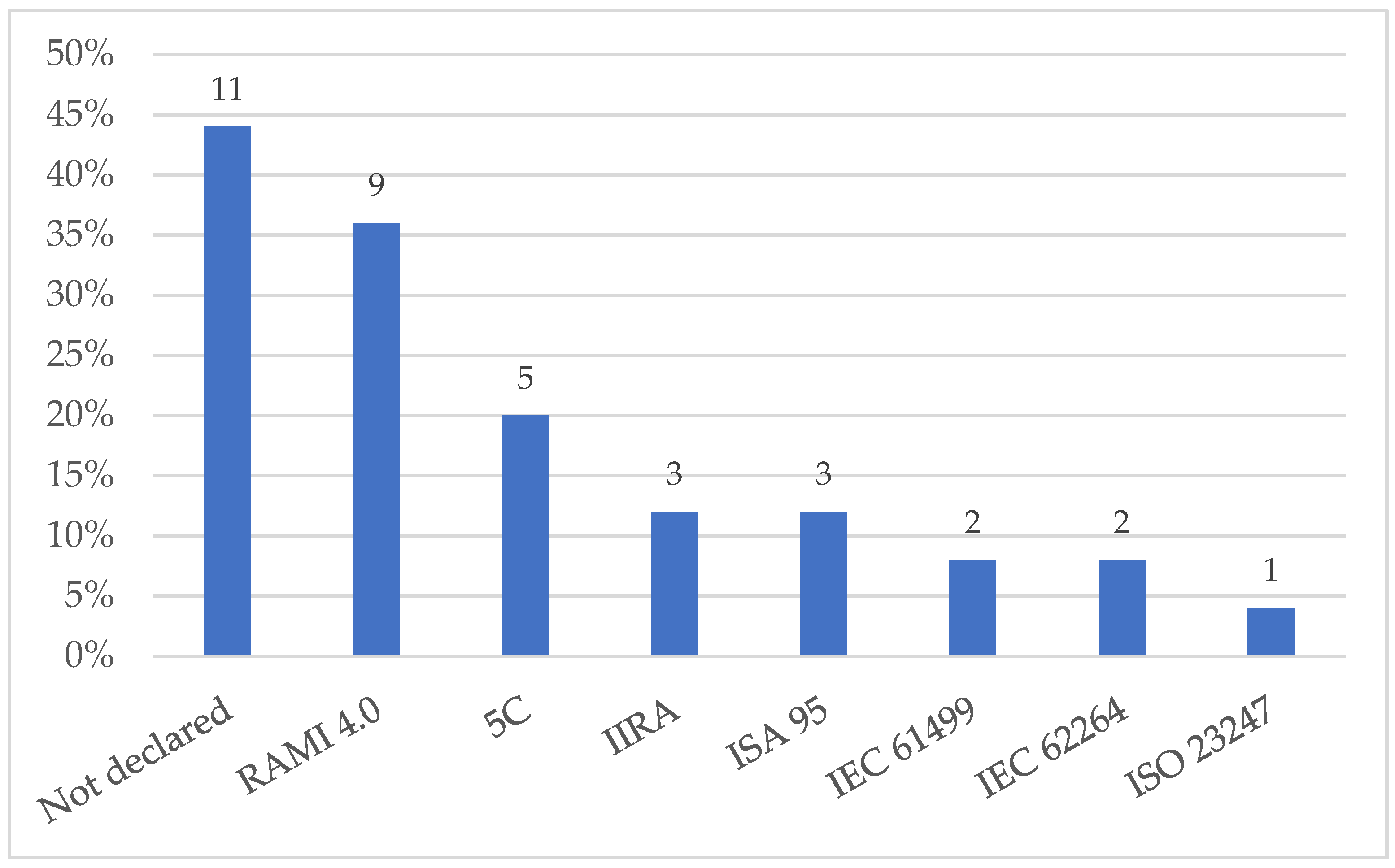 Applsci 15 05863 g005