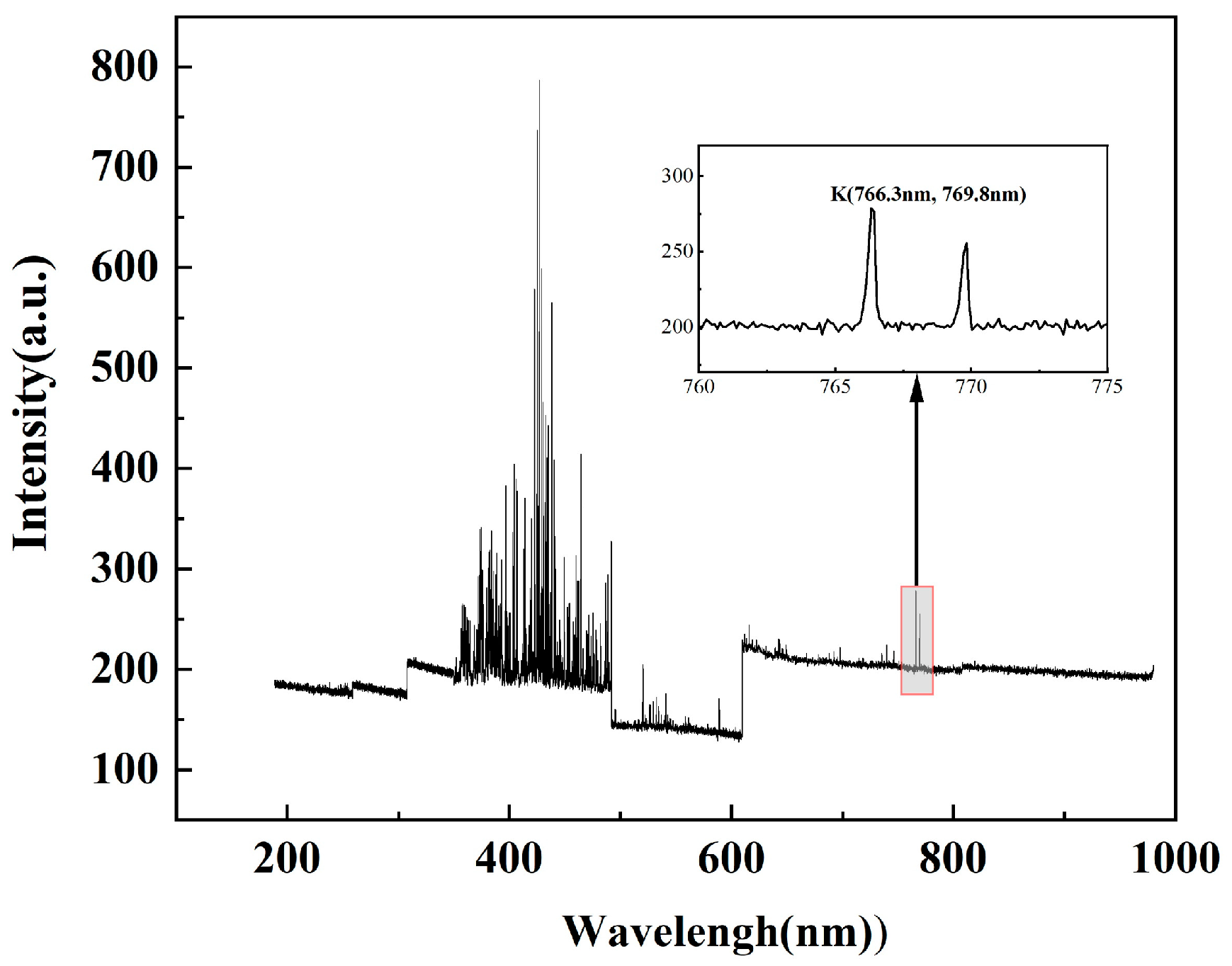 Applsci 15 05864 g004