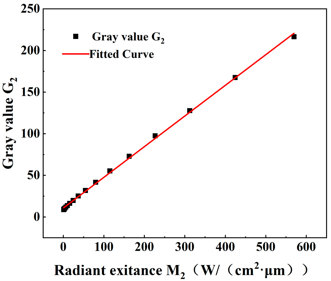Applsci 15 05864 g010