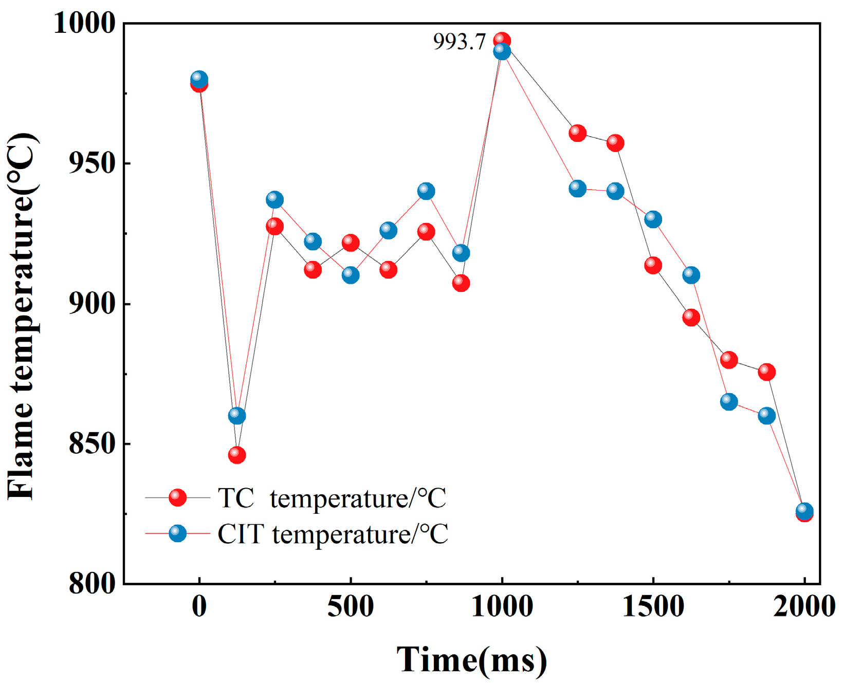 Applsci 15 05864 g014