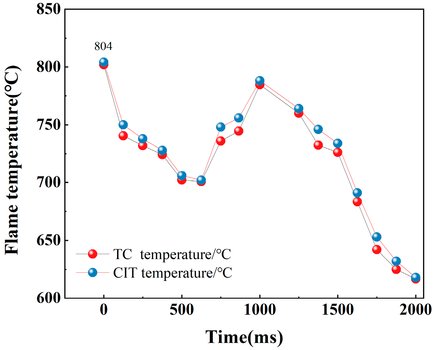 Applsci 15 05864 g015