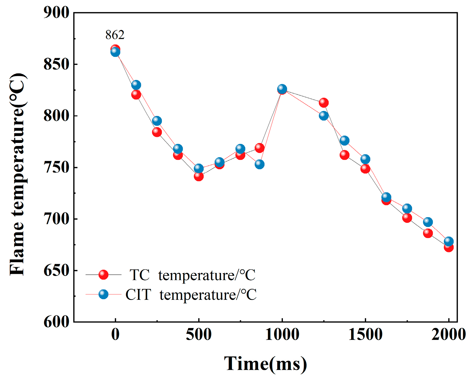 Applsci 15 05864 g016