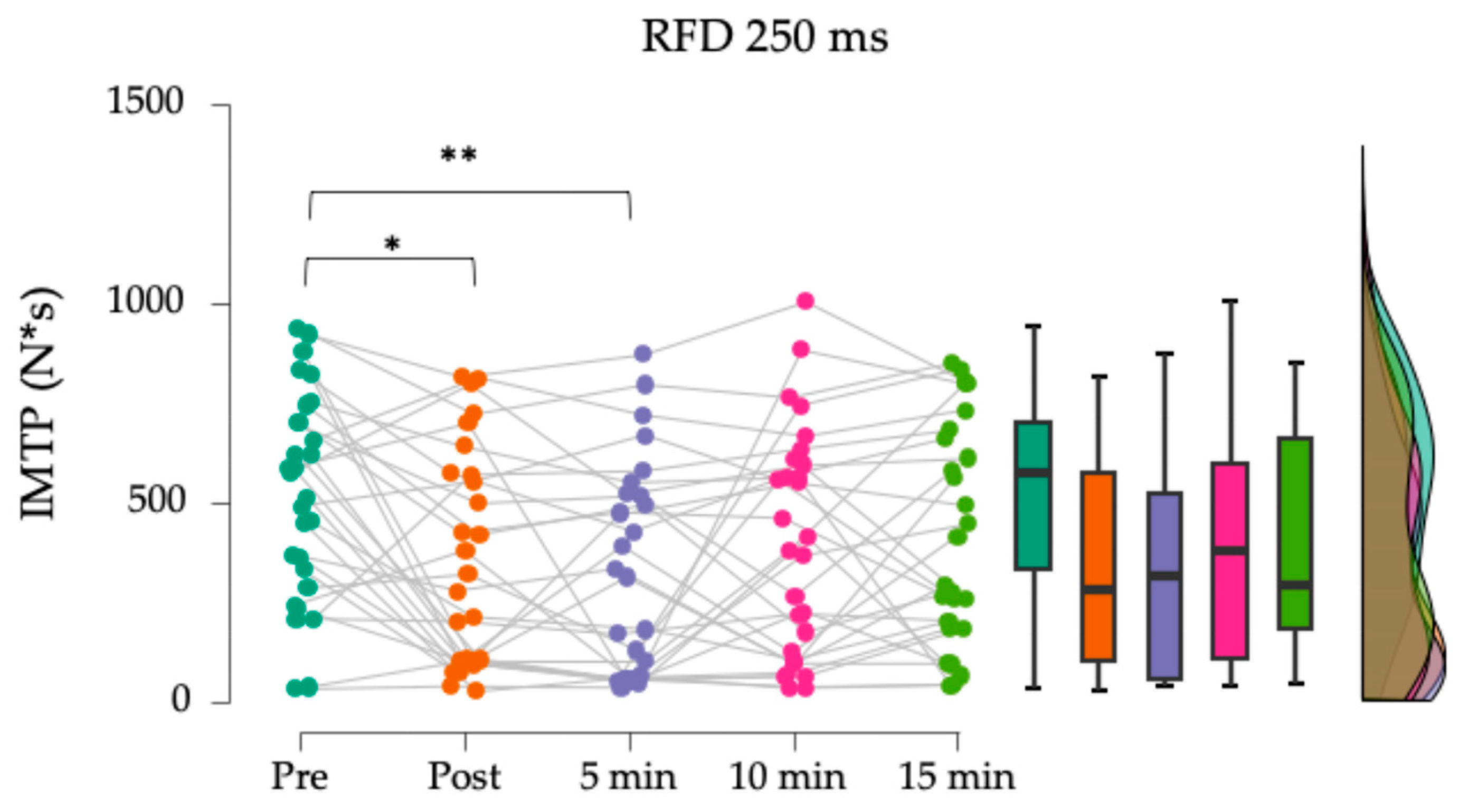 Applsci 15 05866 g003