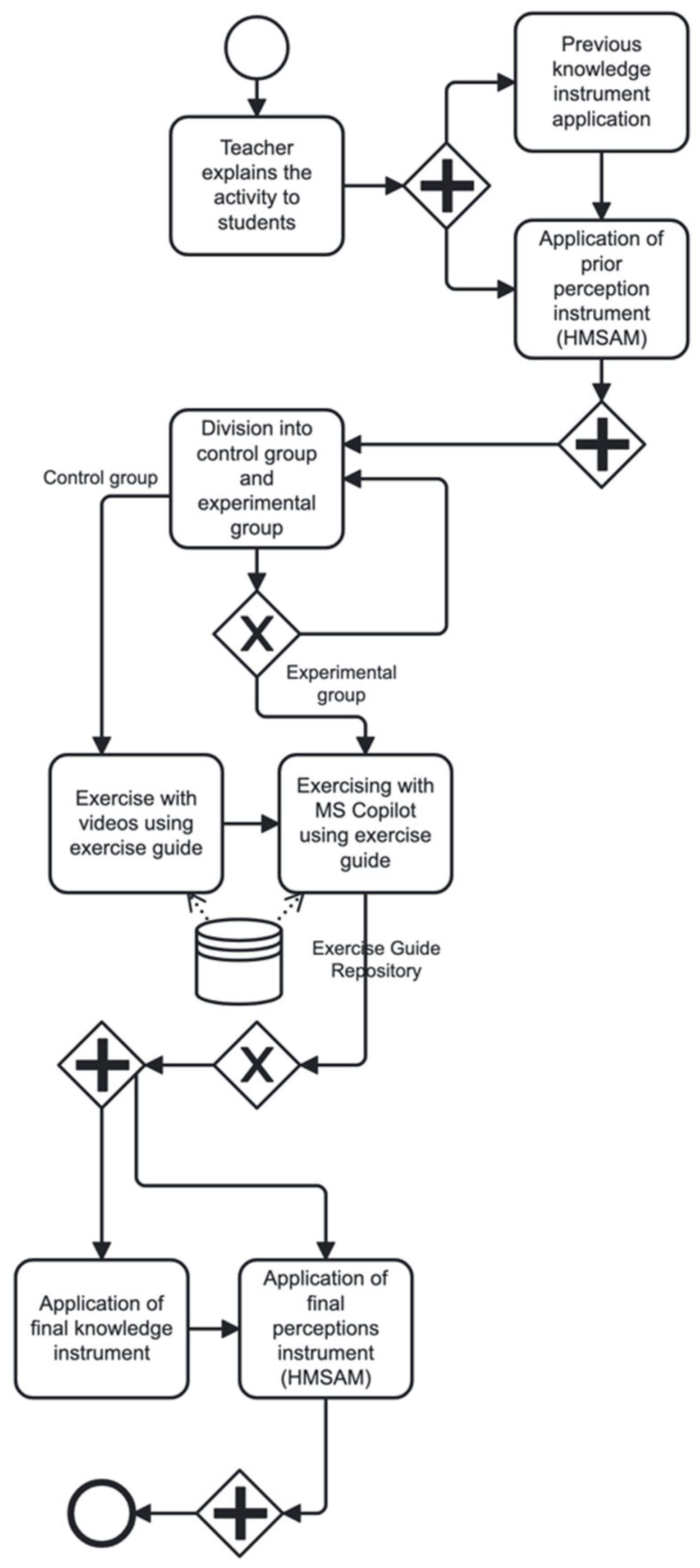 Applsci 15 05867 g001