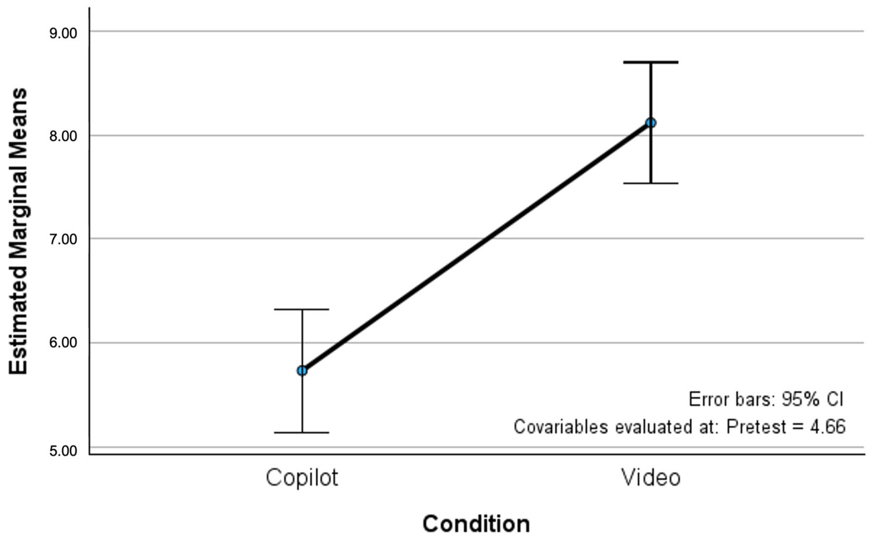Applsci 15 05867 g007