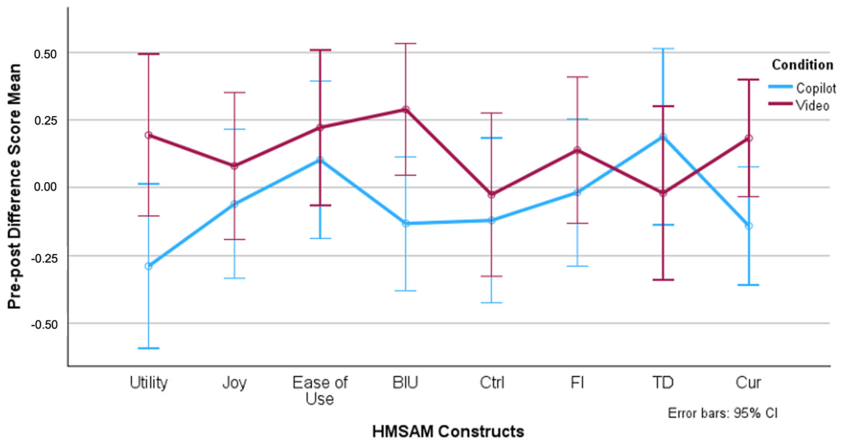 Applsci 15 05867 g008