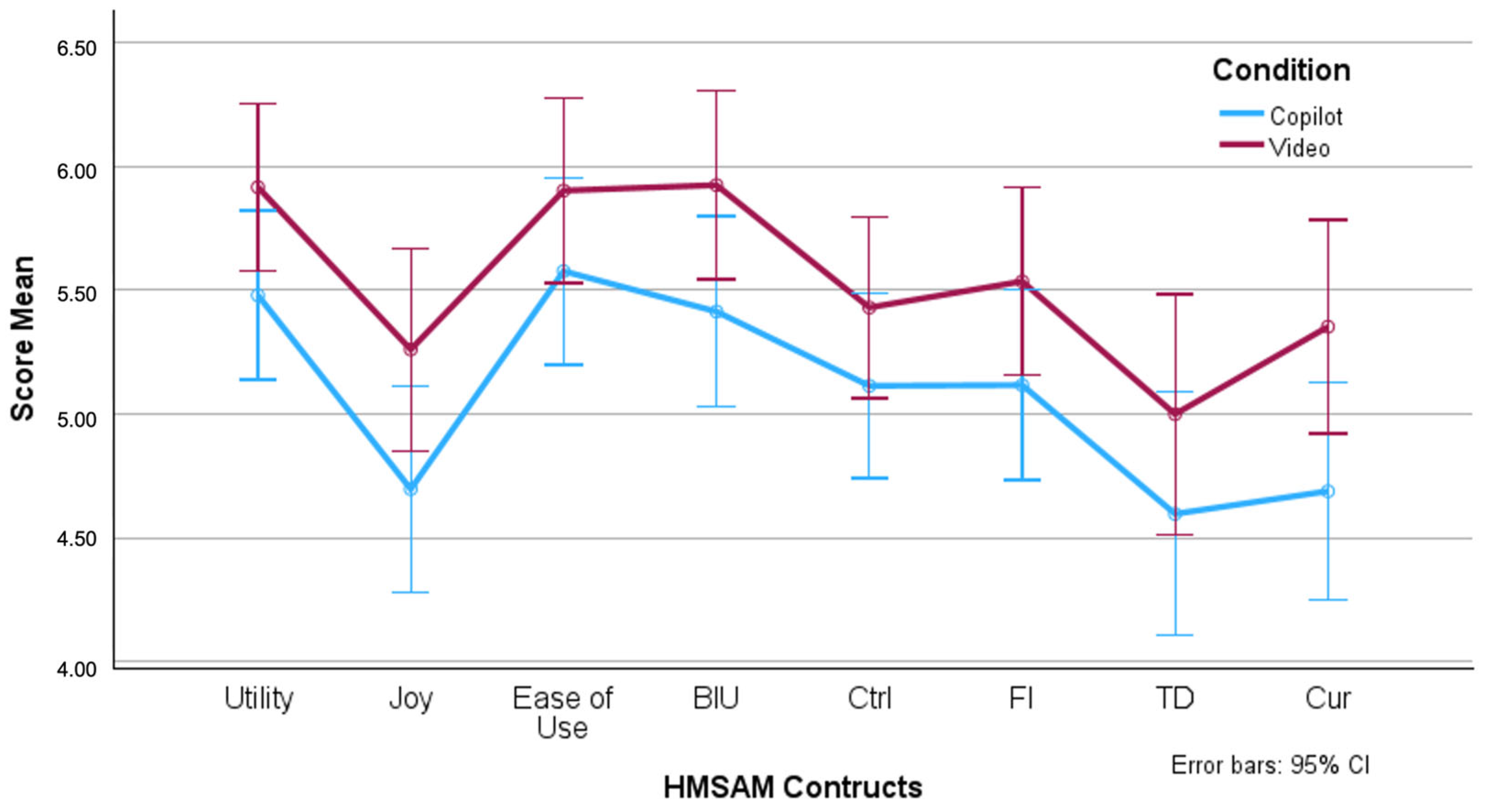 Applsci 15 05867 g009