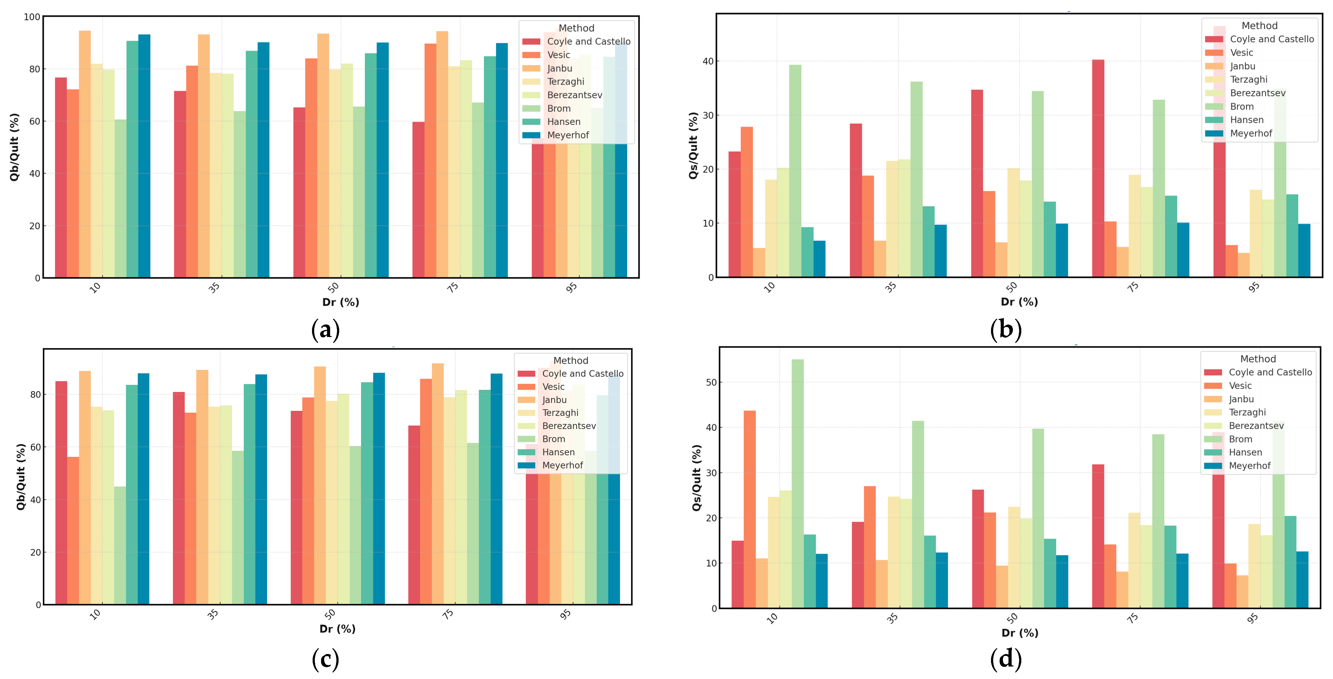Applsci 15 05868 g008
