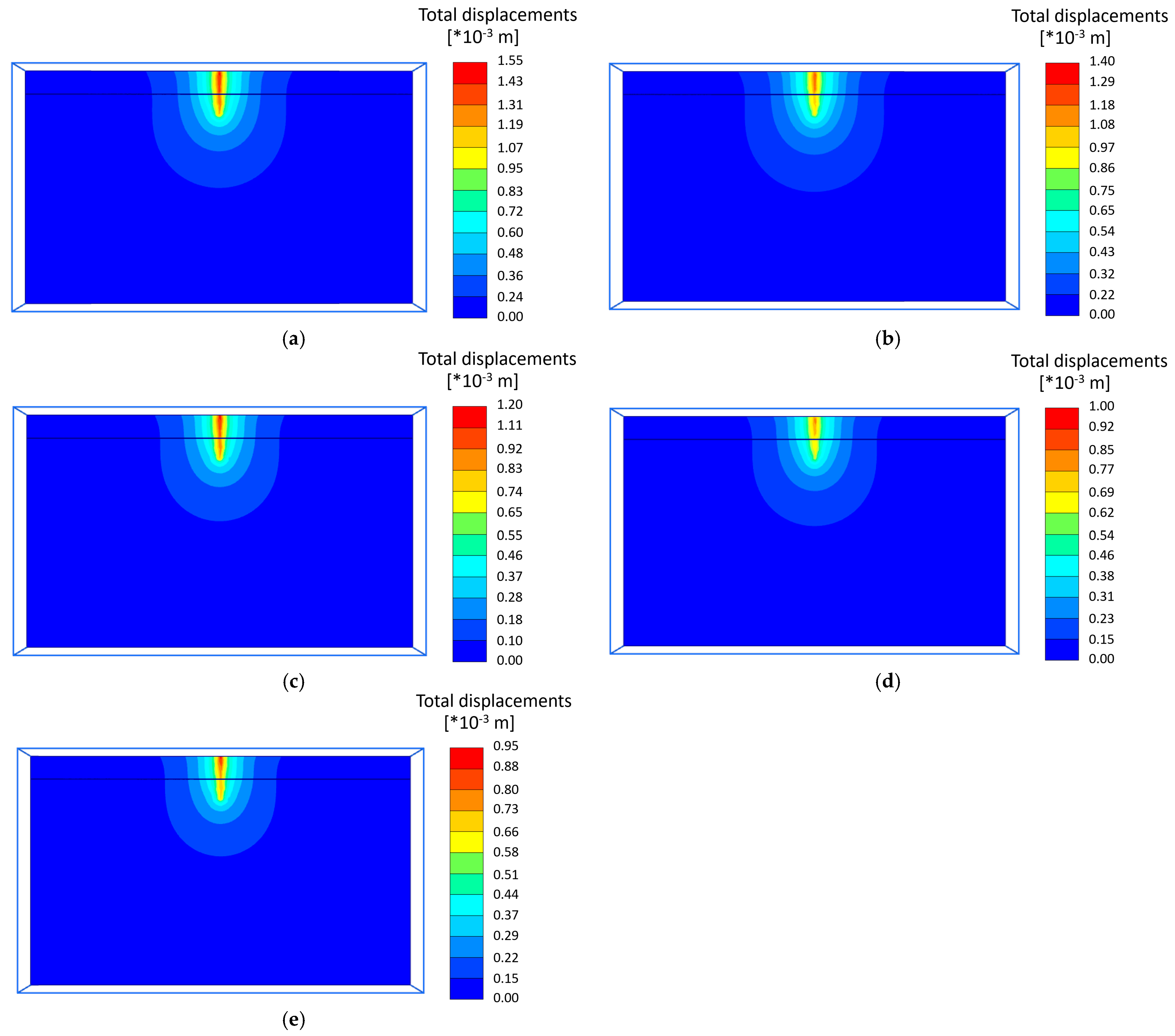 Applsci 15 05868 g010