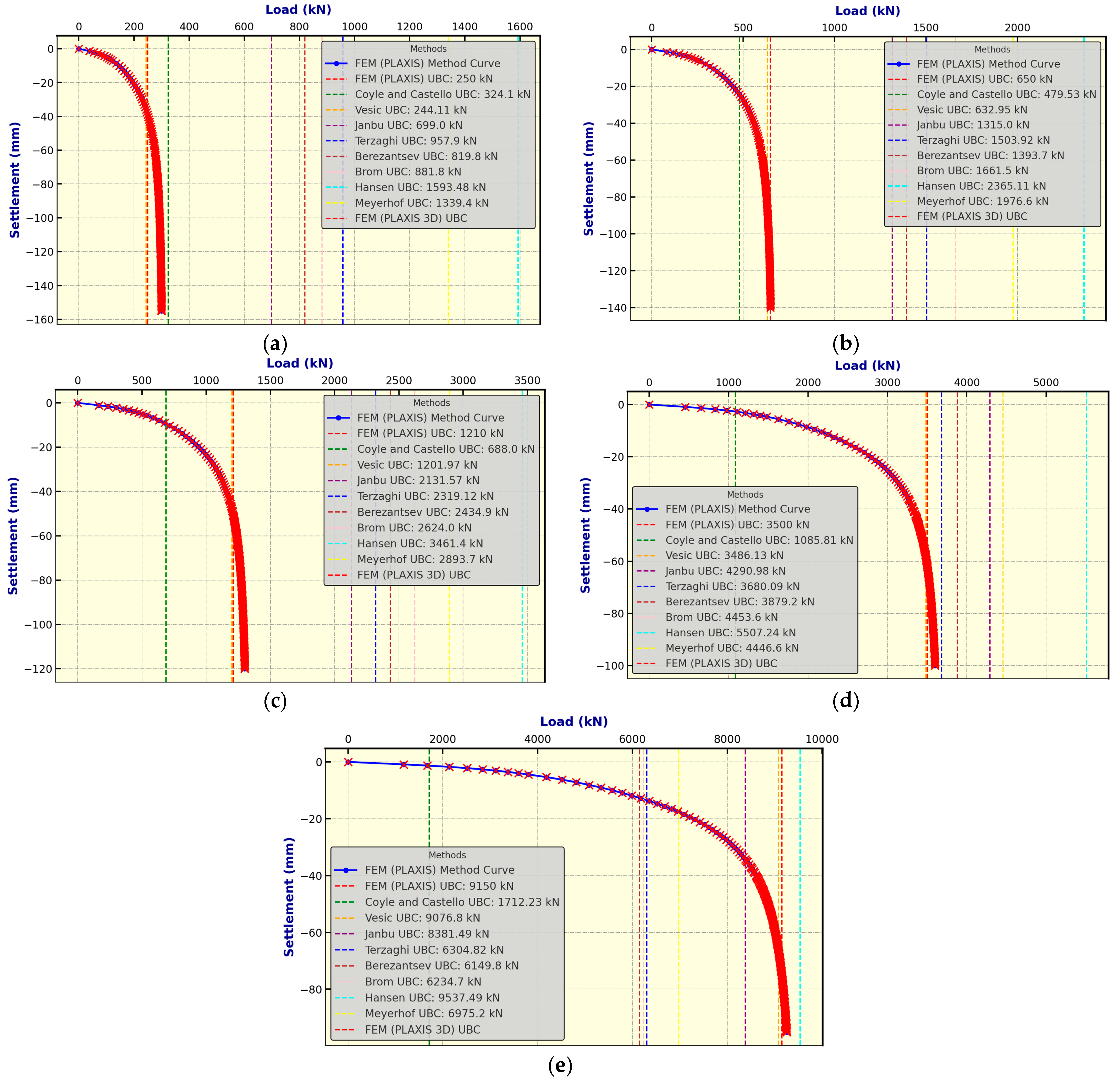 Applsci 15 05868 g012