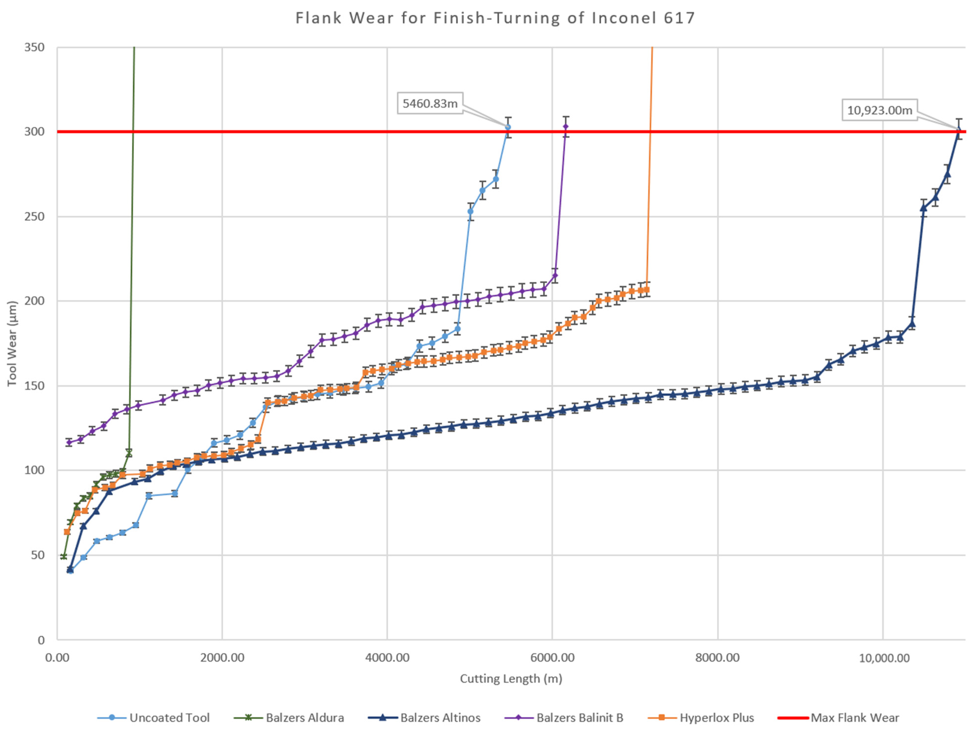 Applsci 15 05869 g002