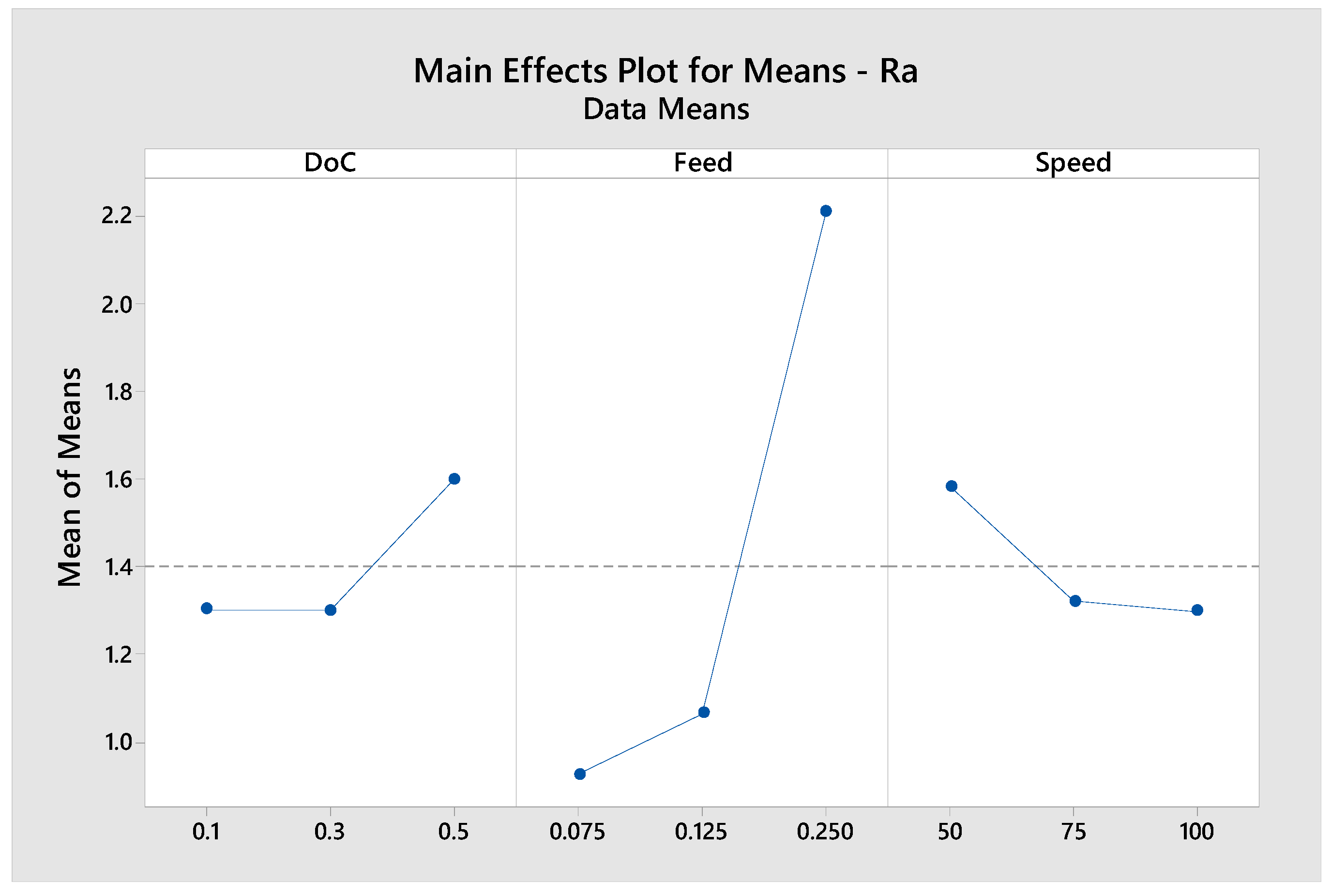 Applsci 15 05869 g003