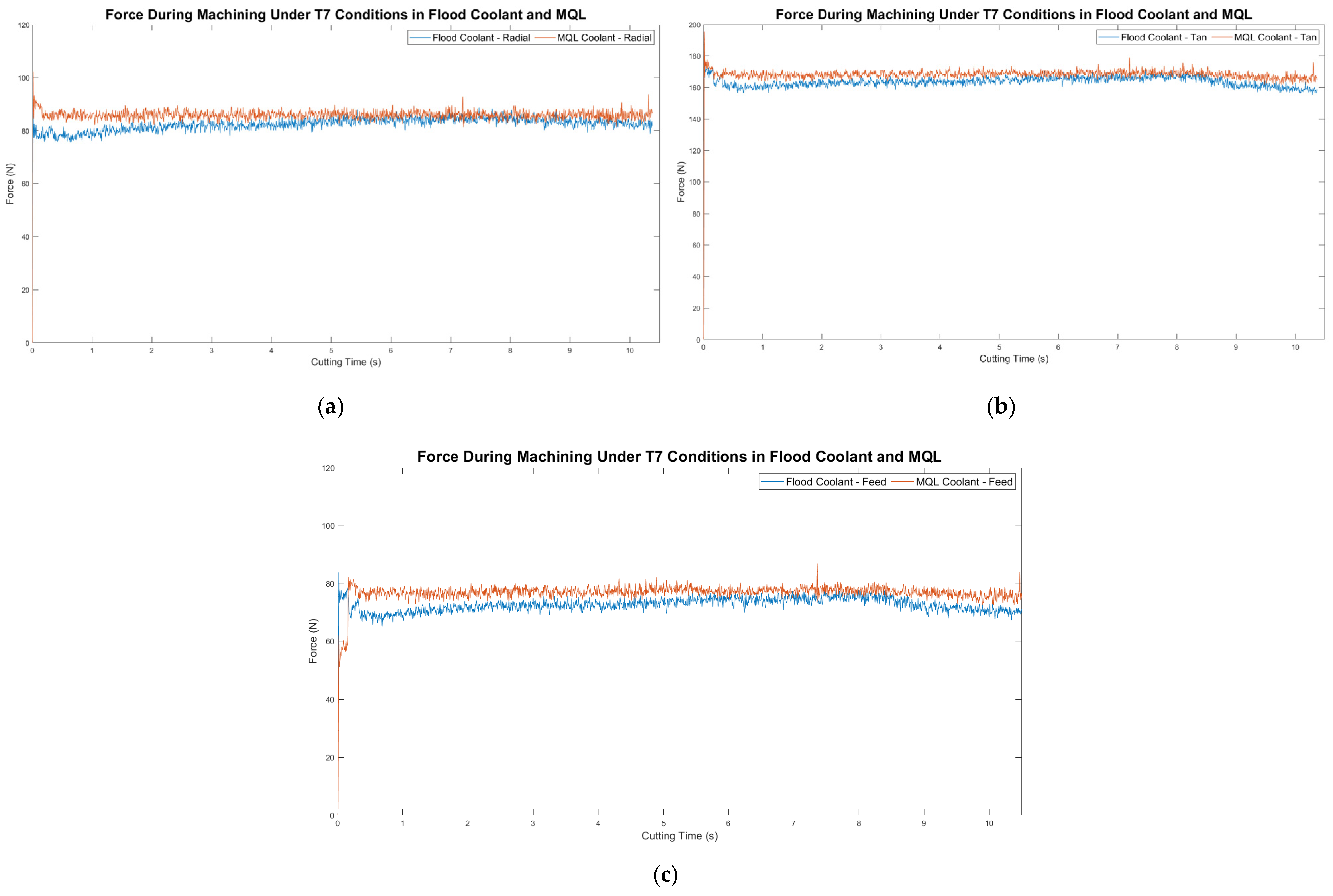 Applsci 15 05869 g004