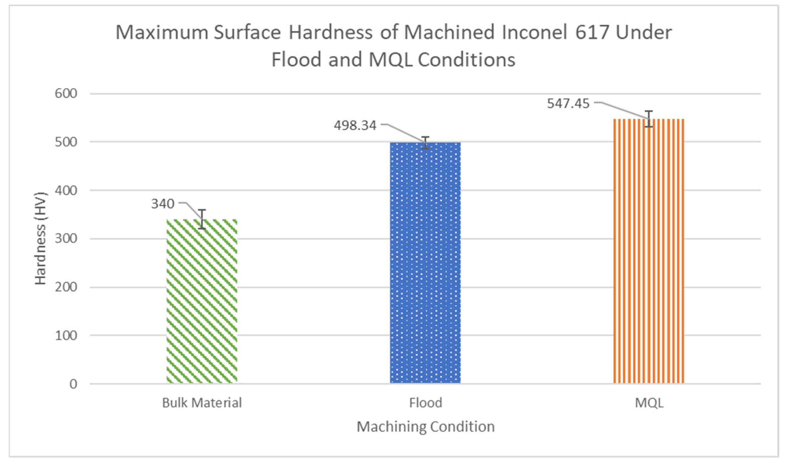 Applsci 15 05869 g009