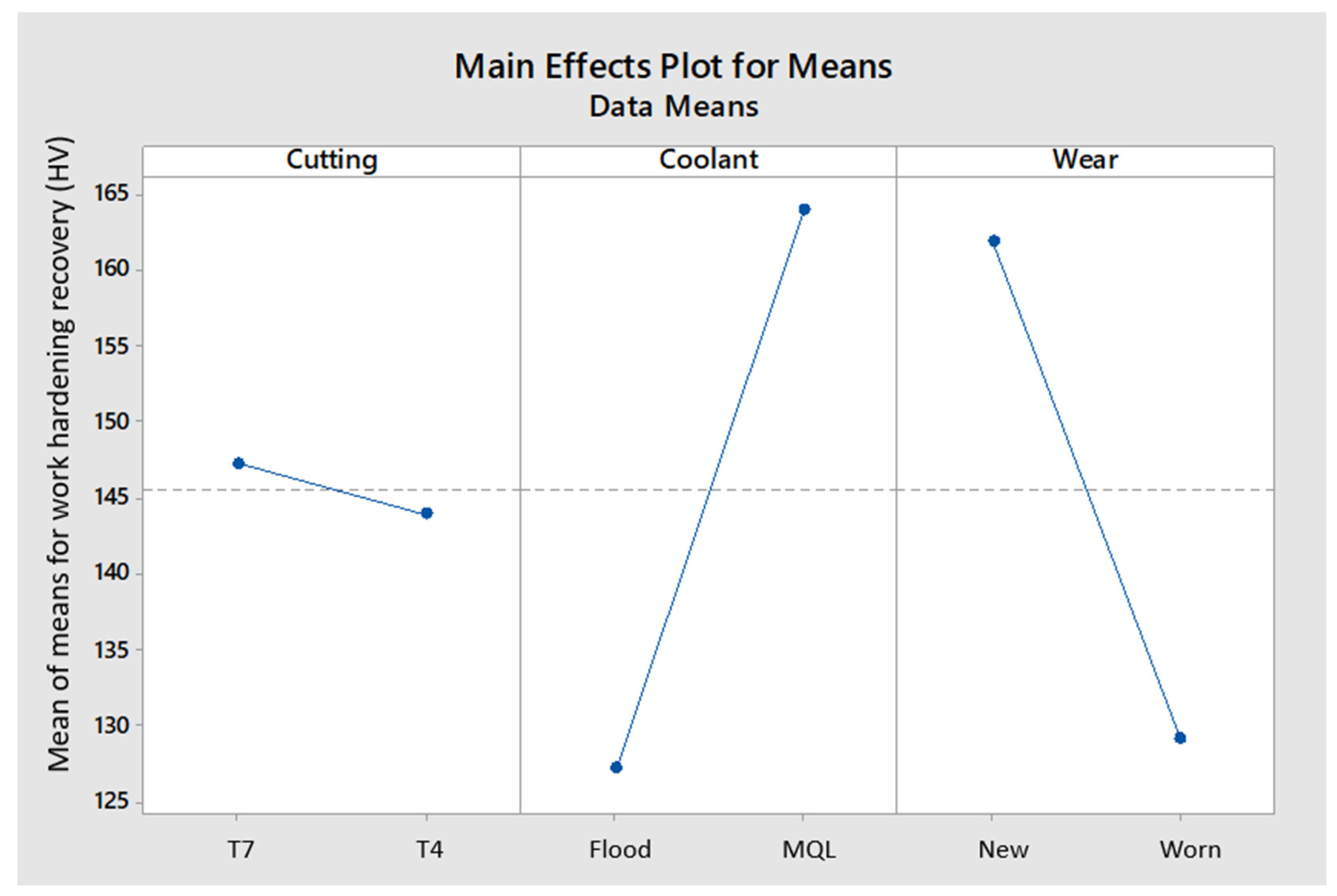 Applsci 15 05869 g010