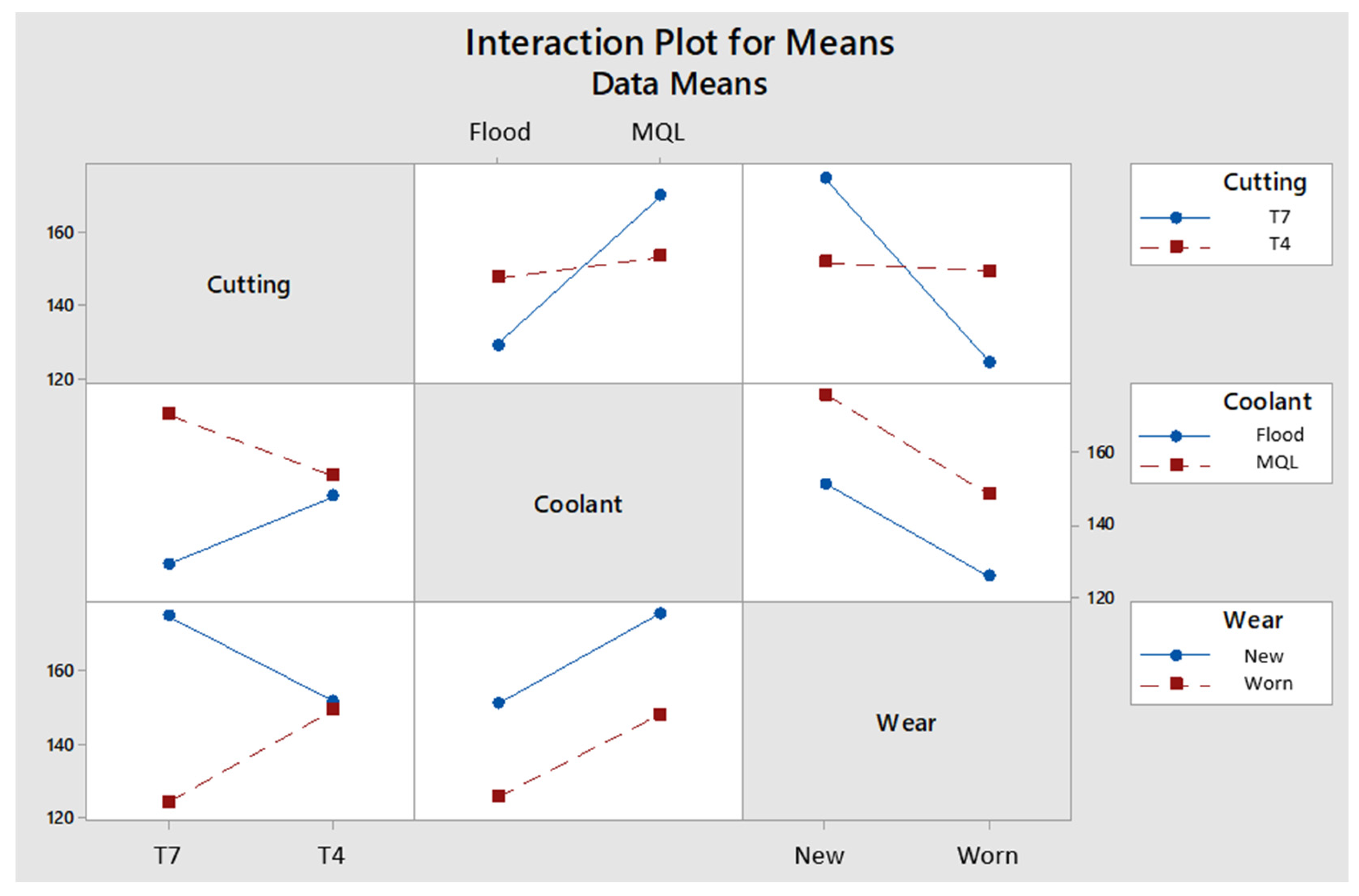 Applsci 15 05869 g011