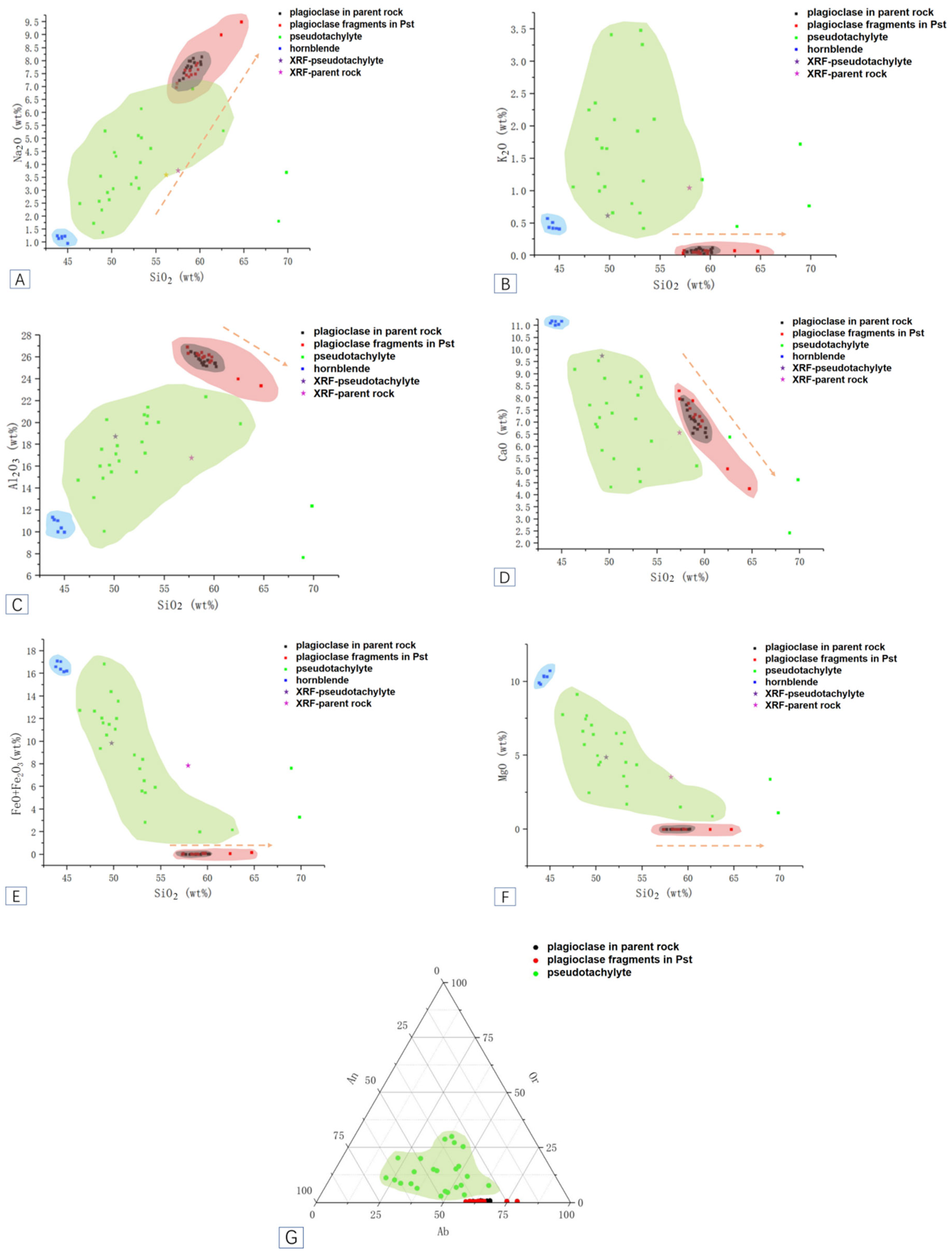 Applsci 15 05870 g012