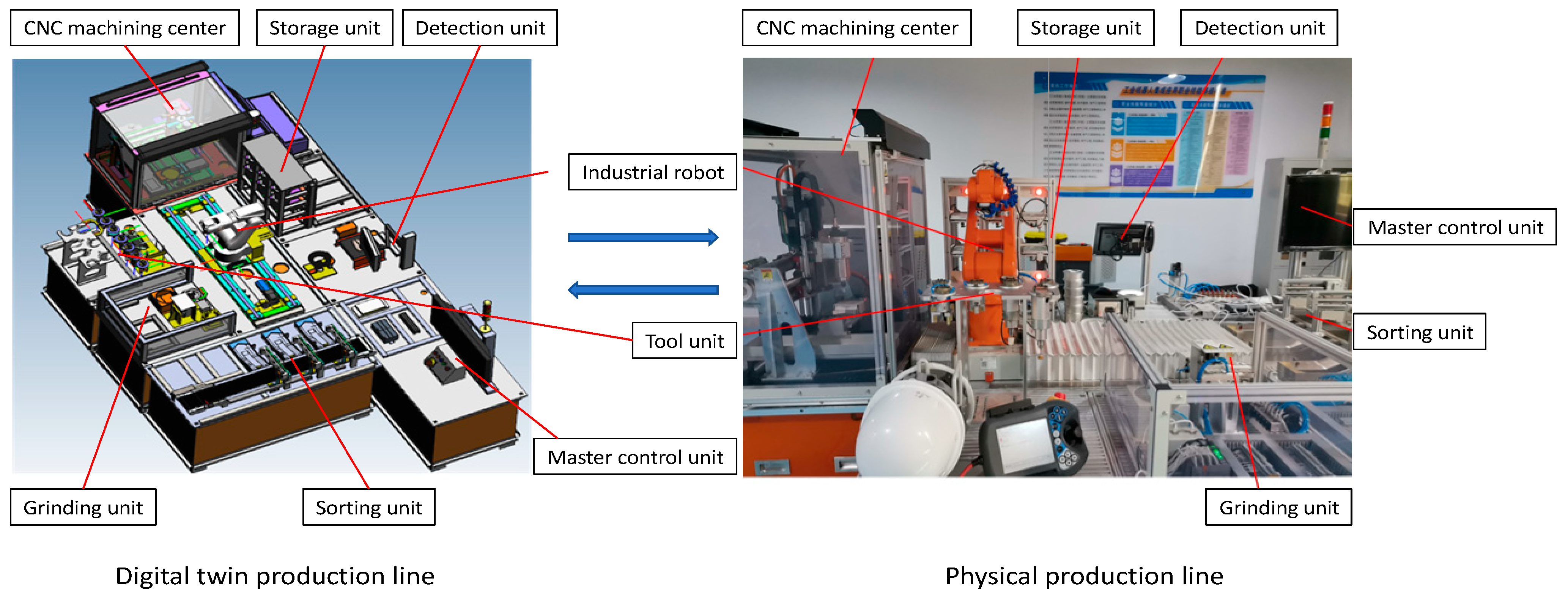 Applsci 15 05871 g003