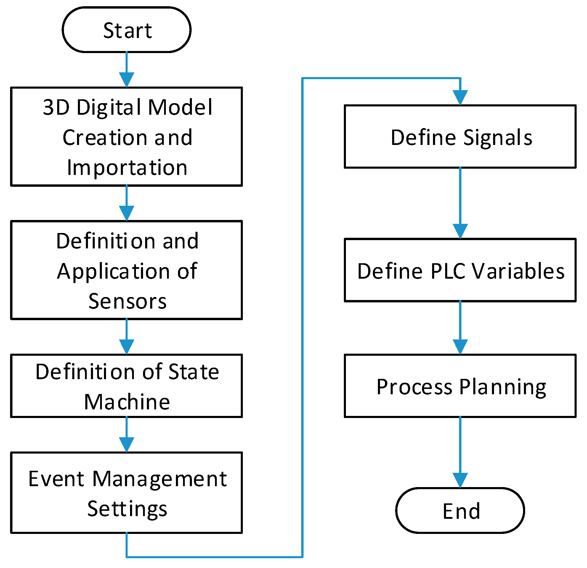Applsci 15 05871 g005