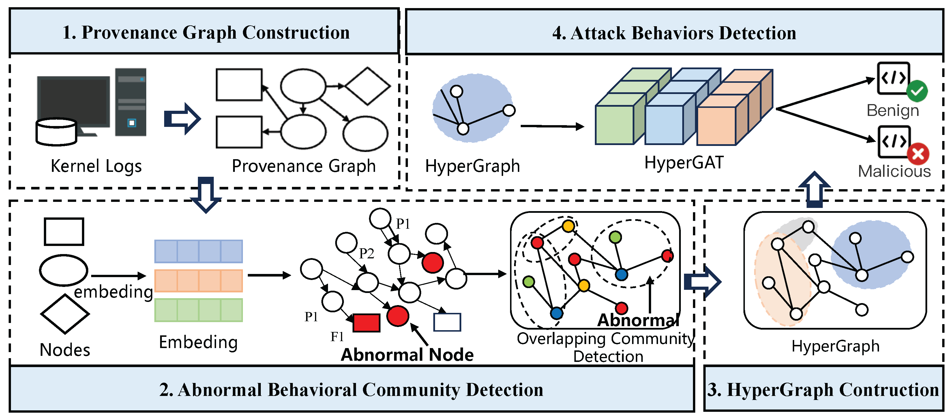 Applsci 15 05872 g002 Applsci 15 05872 g002