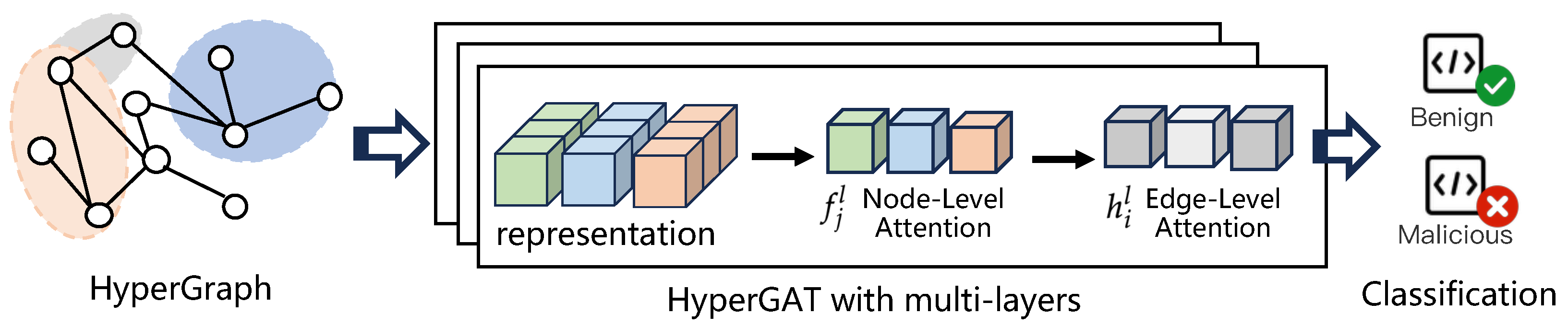 Applsci 15 05872 g003 Applsci 15 05872 g003