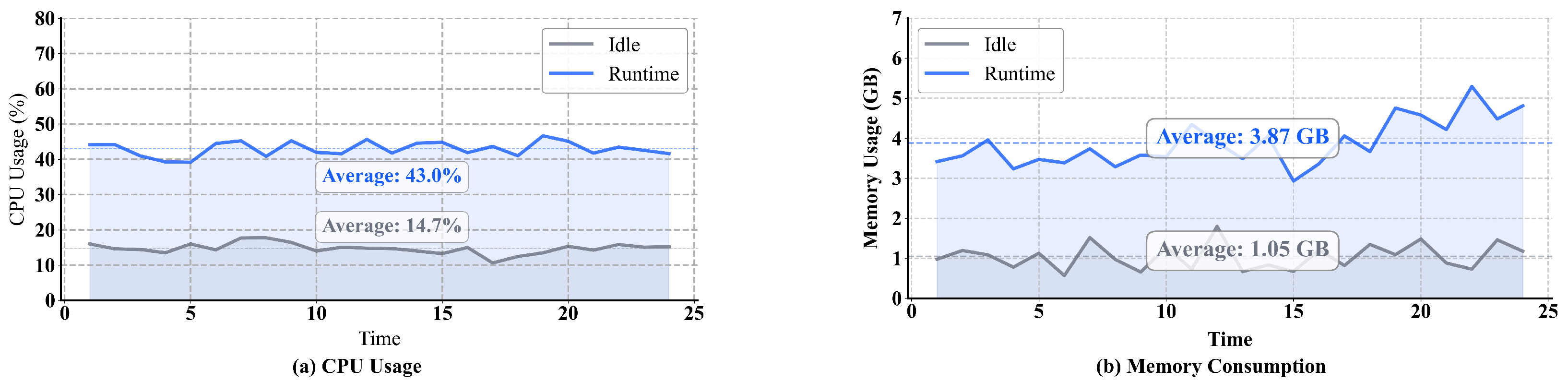 Applsci 15 05872 g004 Applsci 15 05872 g004