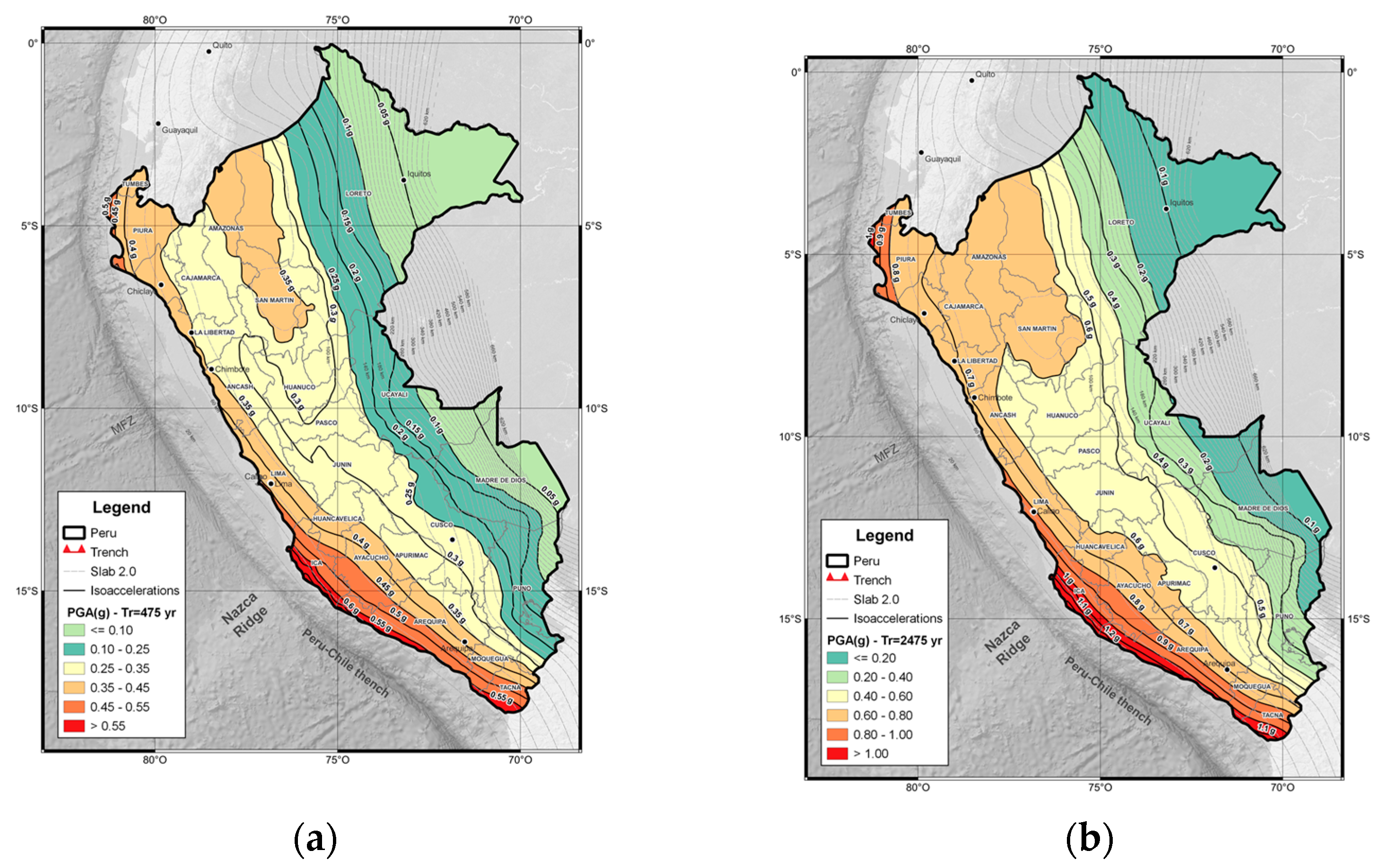 Applsci 15 05875 g001
