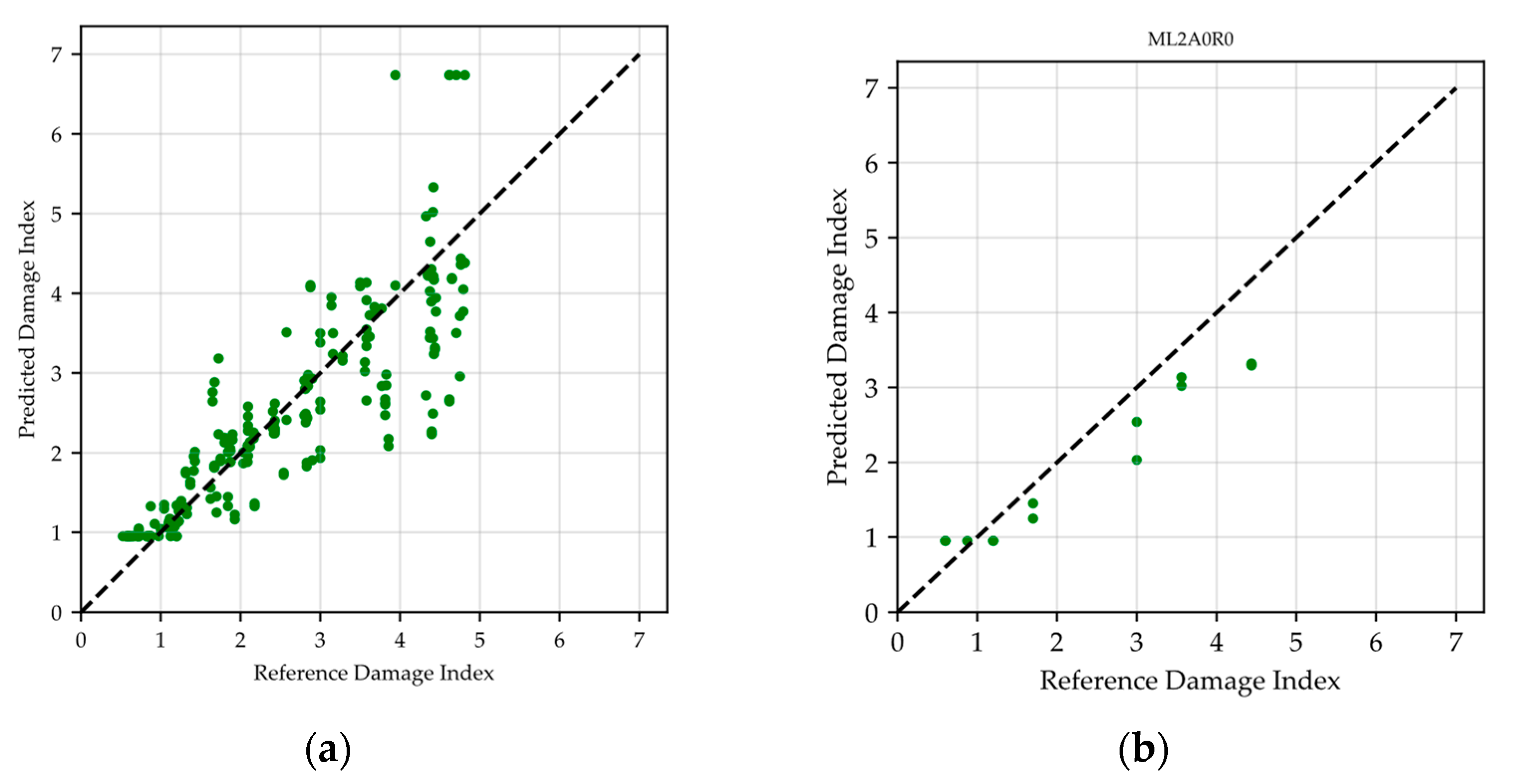 Applsci 15 05875 g017a