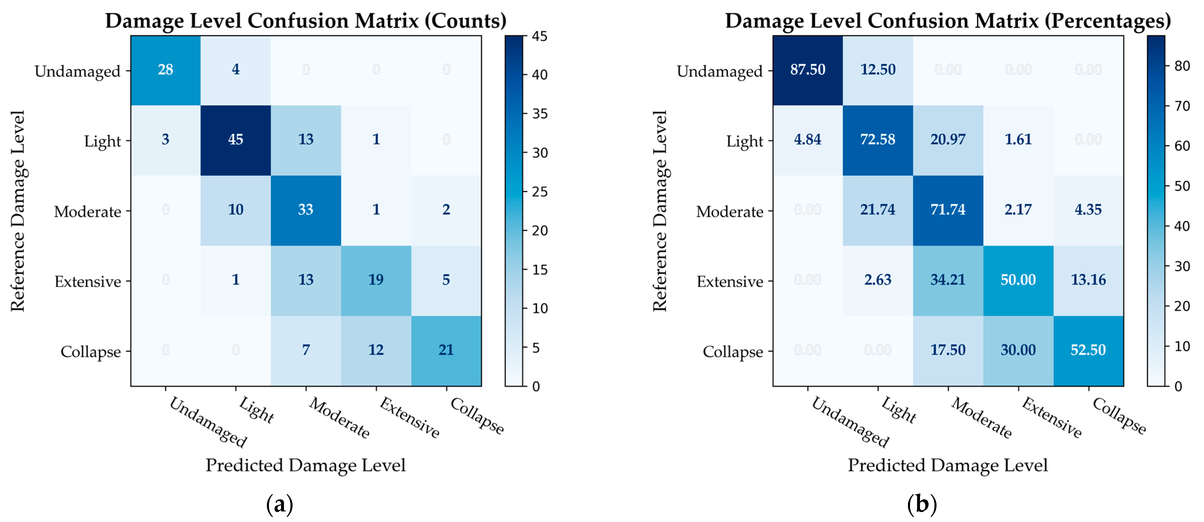 Applsci 15 05875 g018