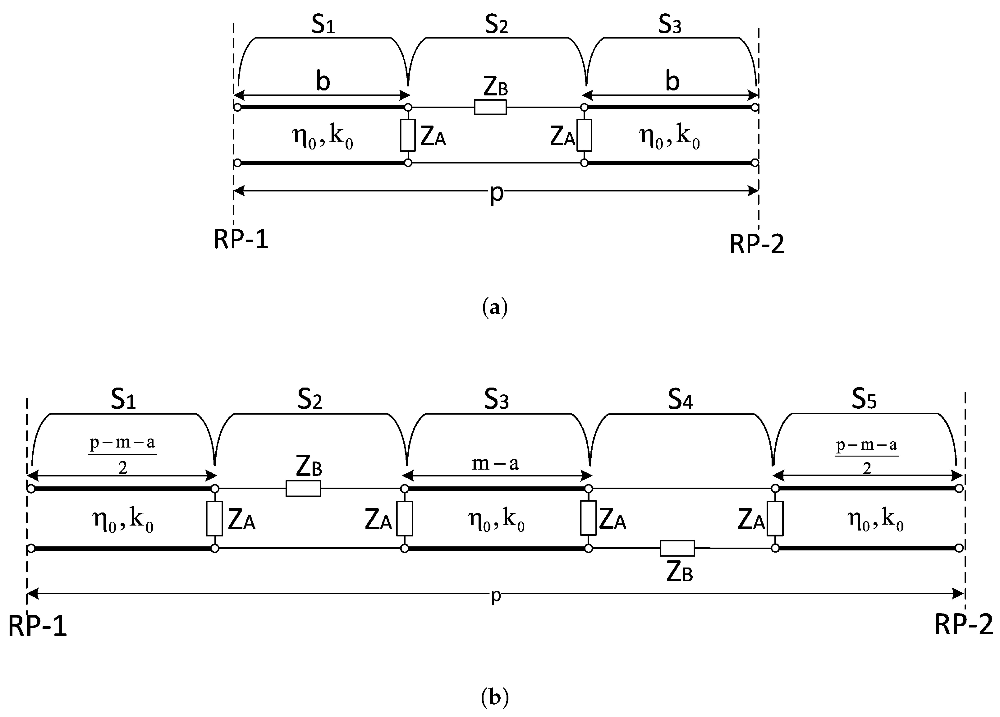 Applsci 15 05876 g002