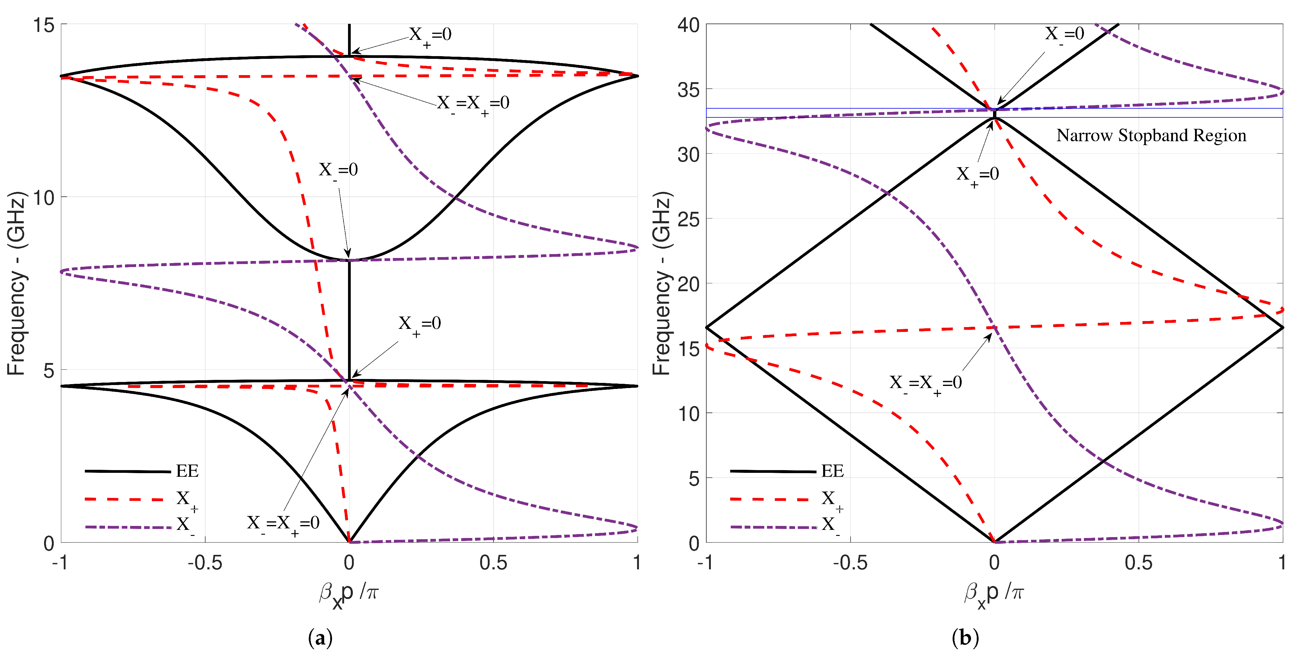Applsci 15 05876 g004