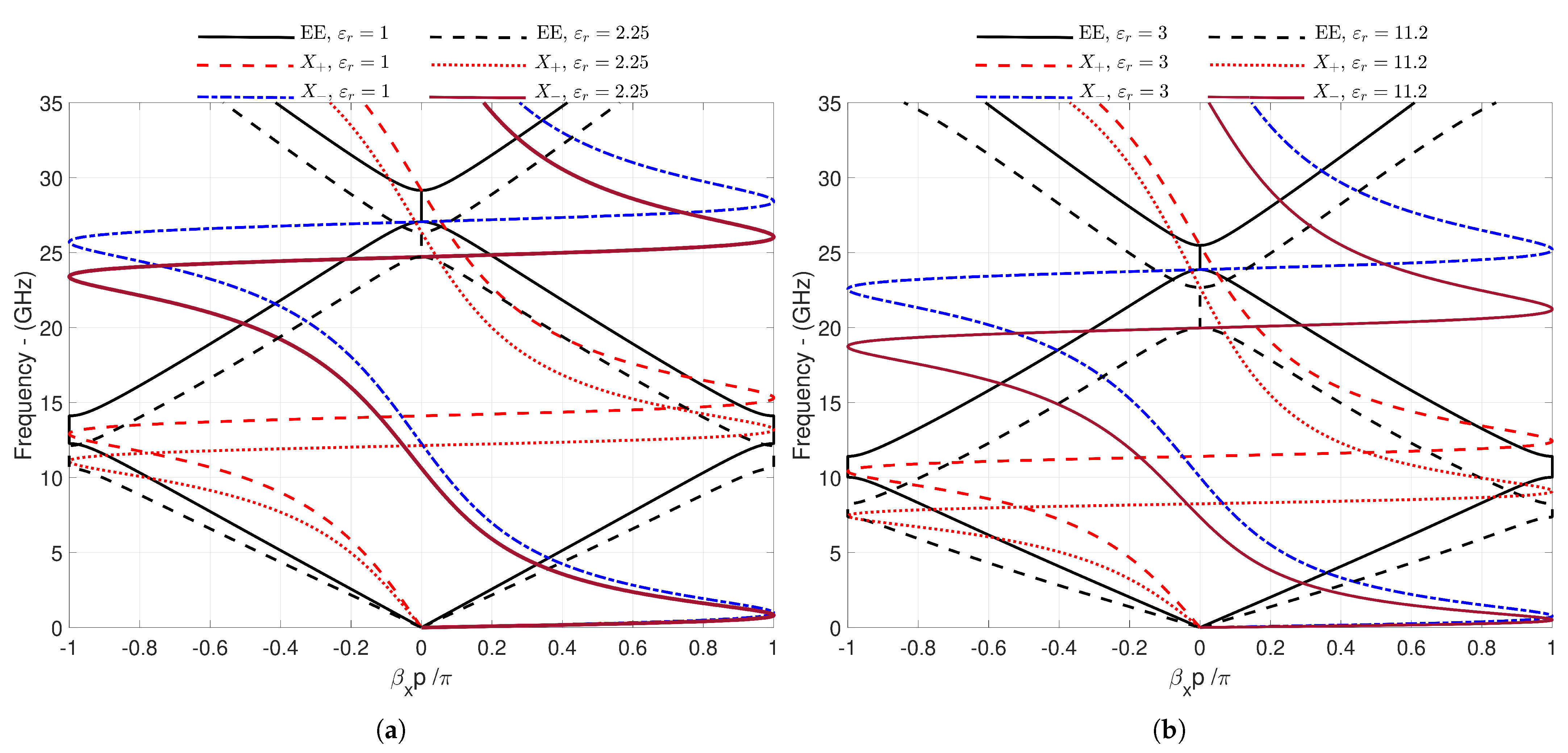 Applsci 15 05876 g005