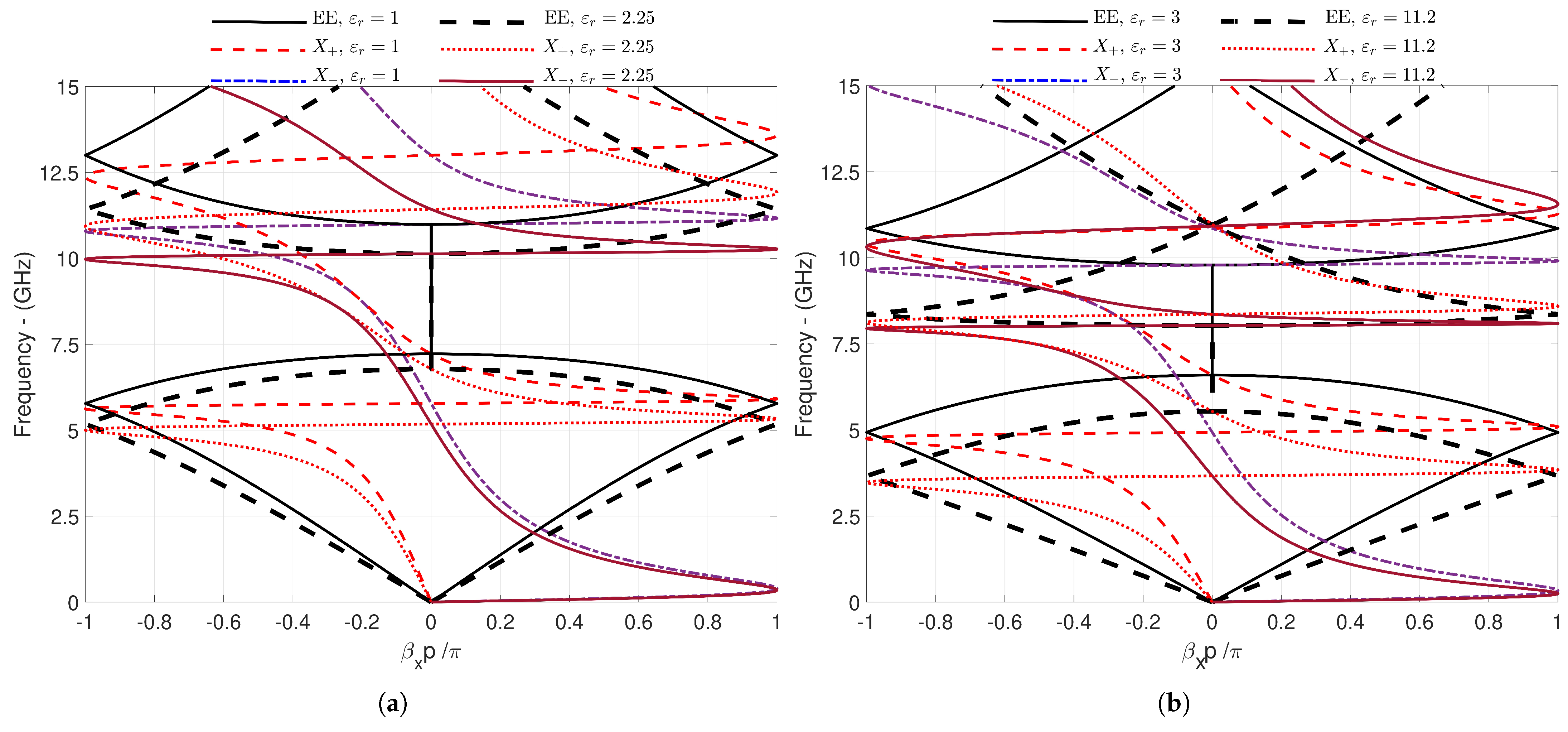 Applsci 15 05876 g006
