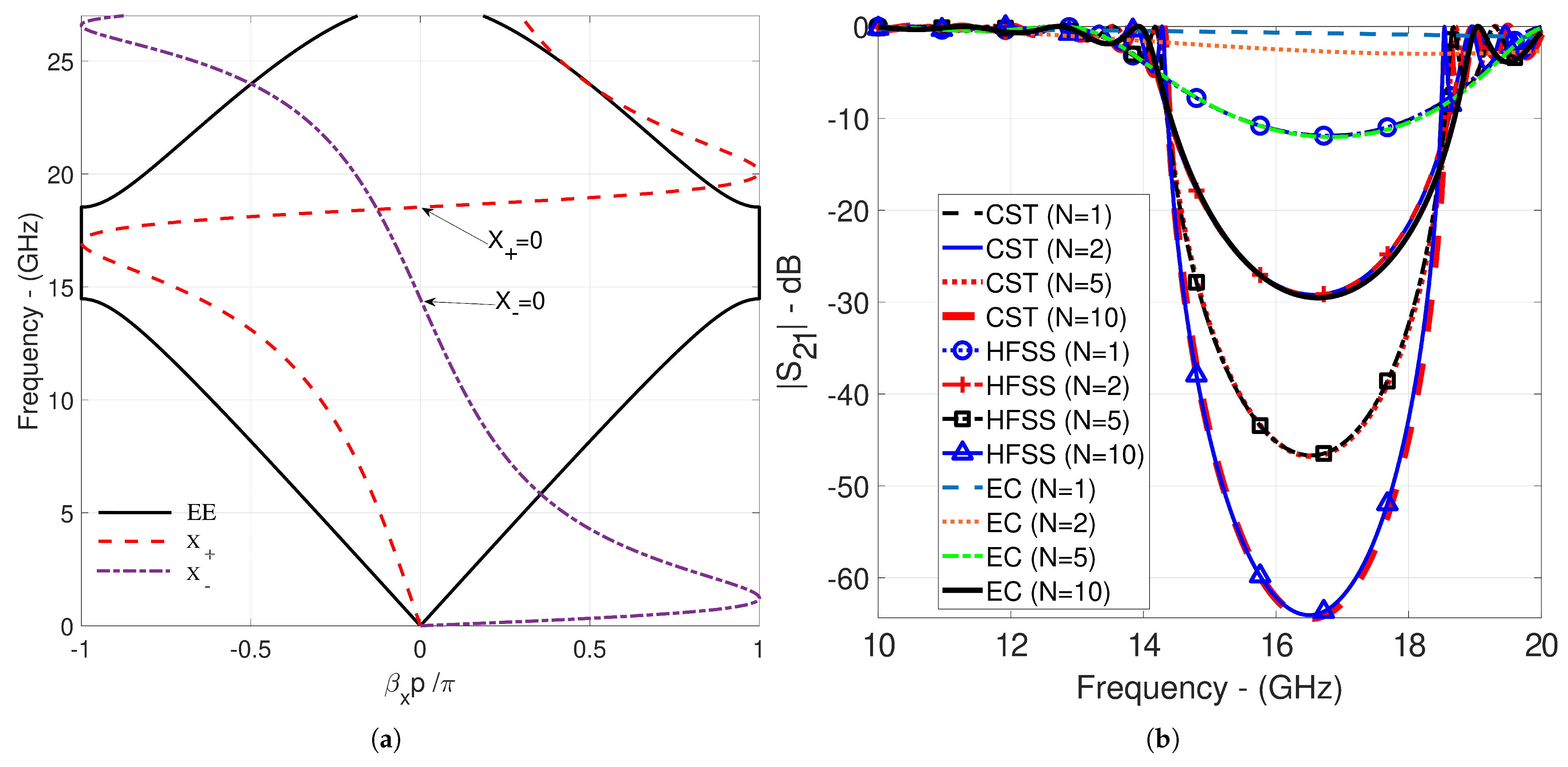 Applsci 15 05876 g010