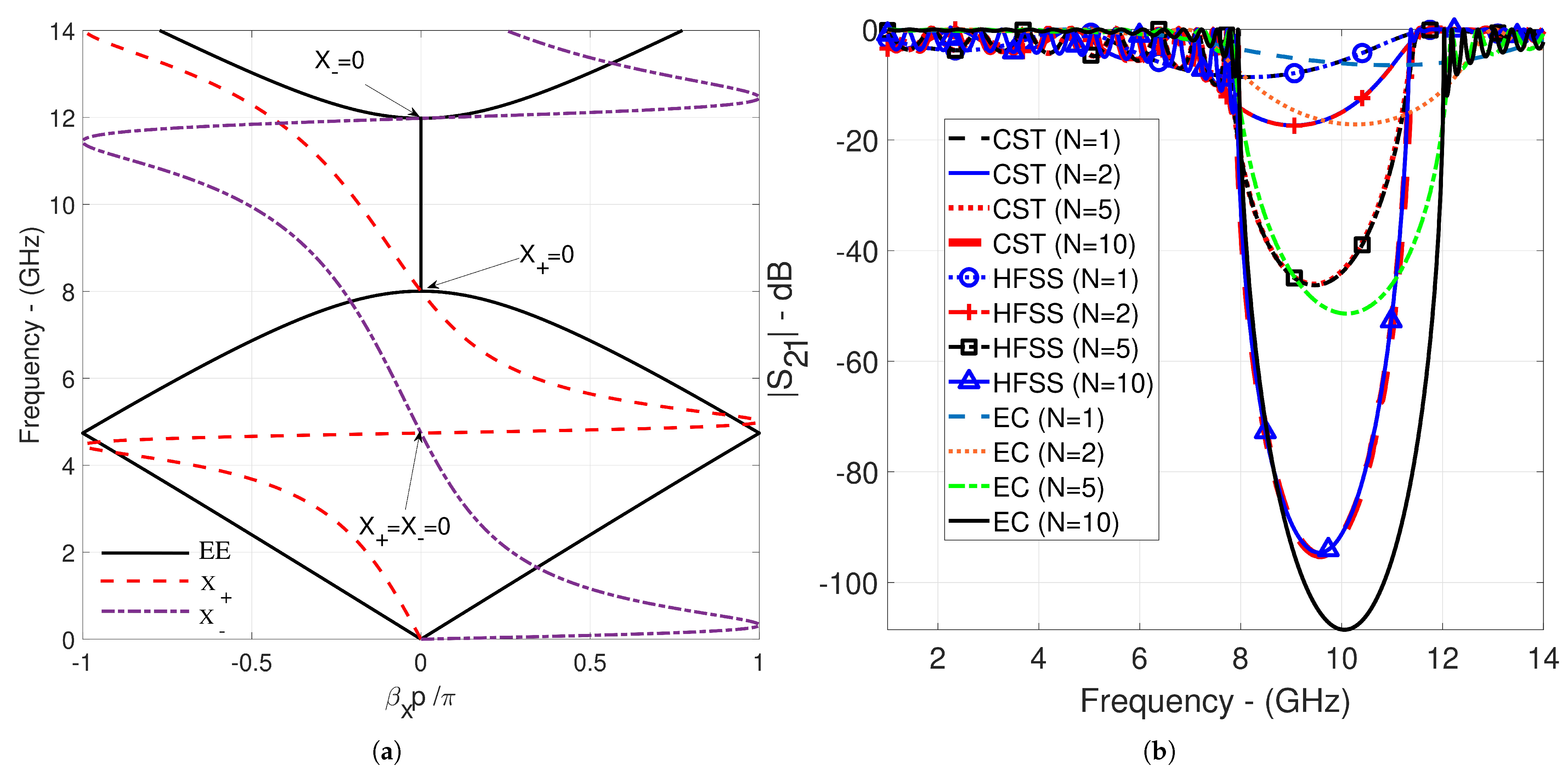 Applsci 15 05876 g013