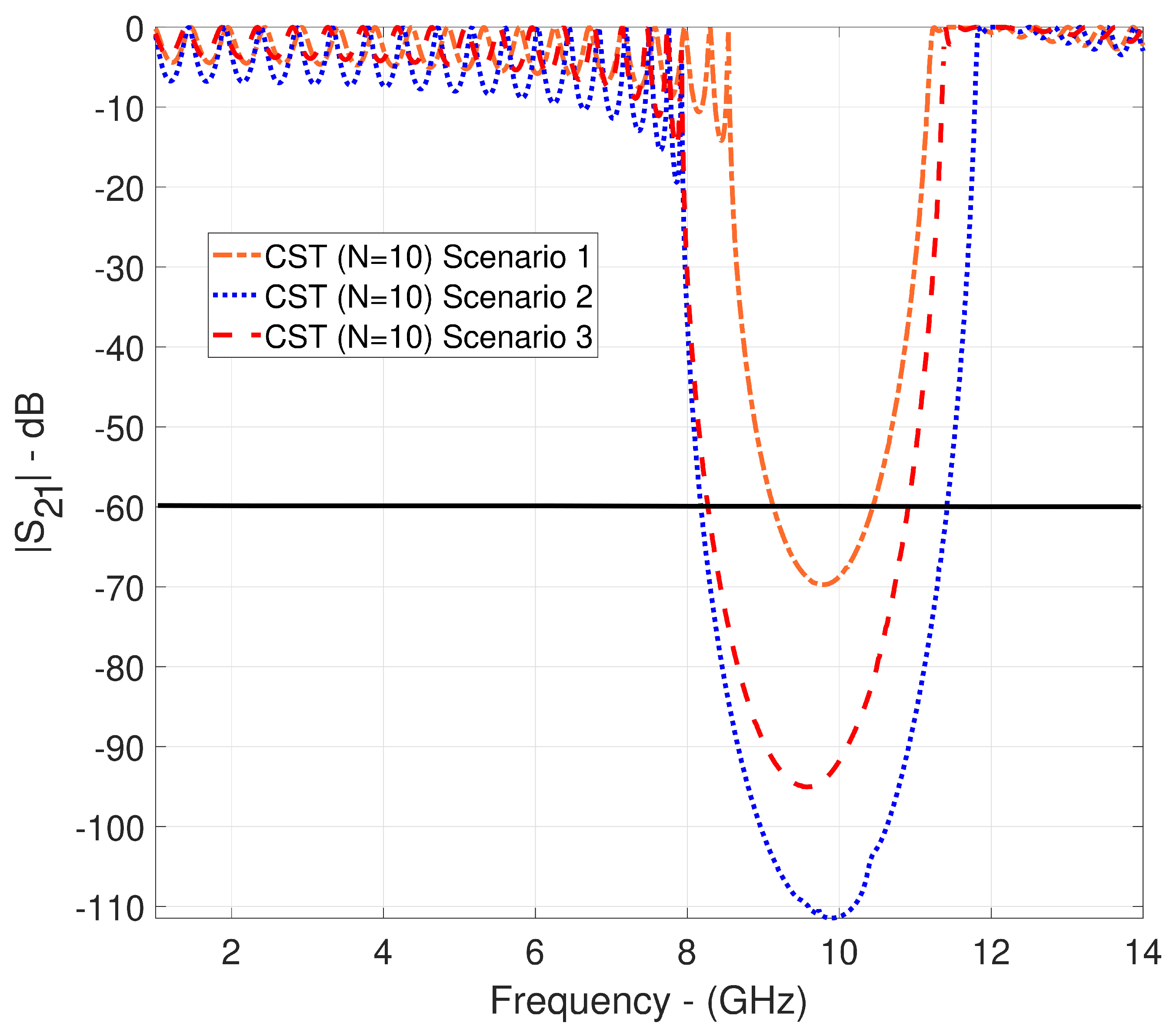 Applsci 15 05876 g014