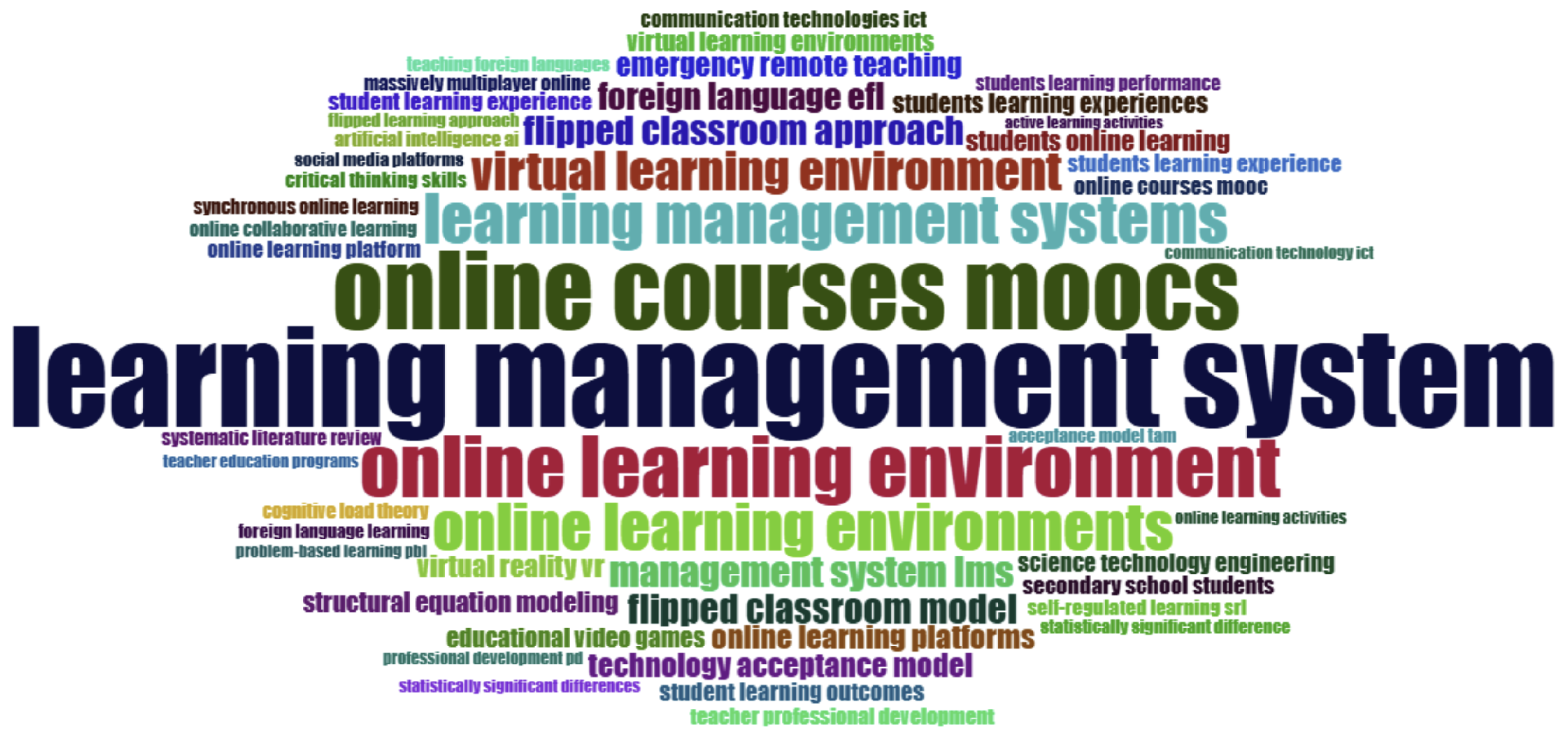 Applsci 15 05877 g001