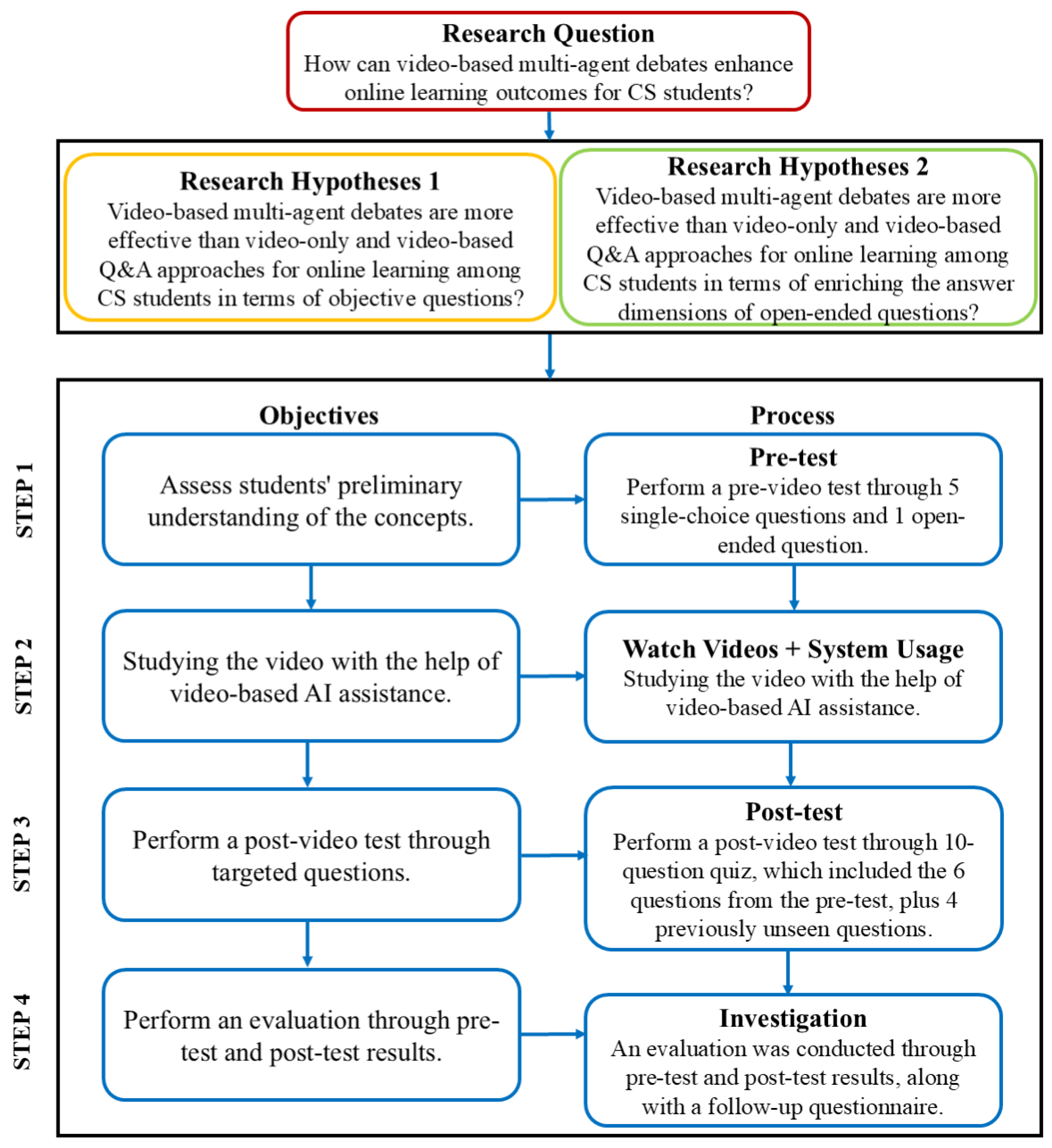 Applsci 15 05877 g002