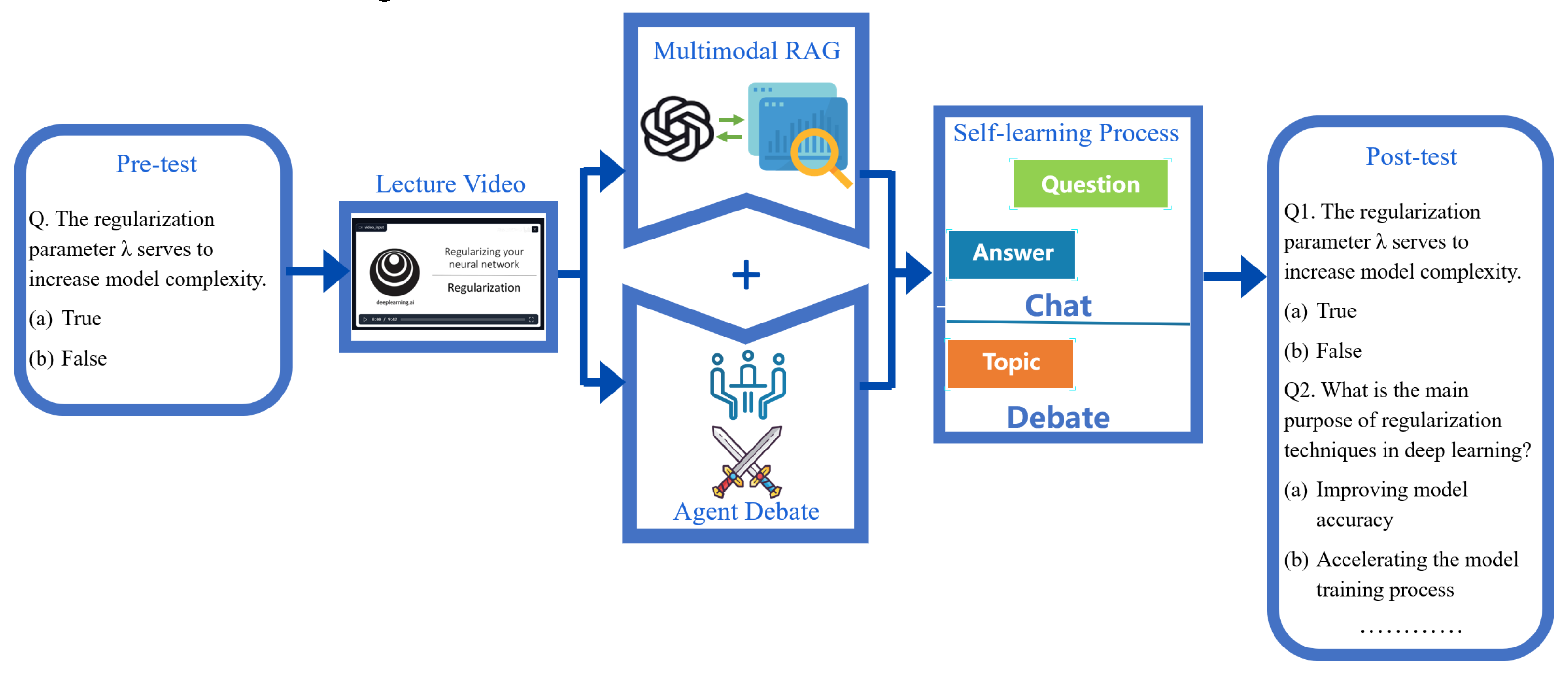 Applsci 15 05877 g003