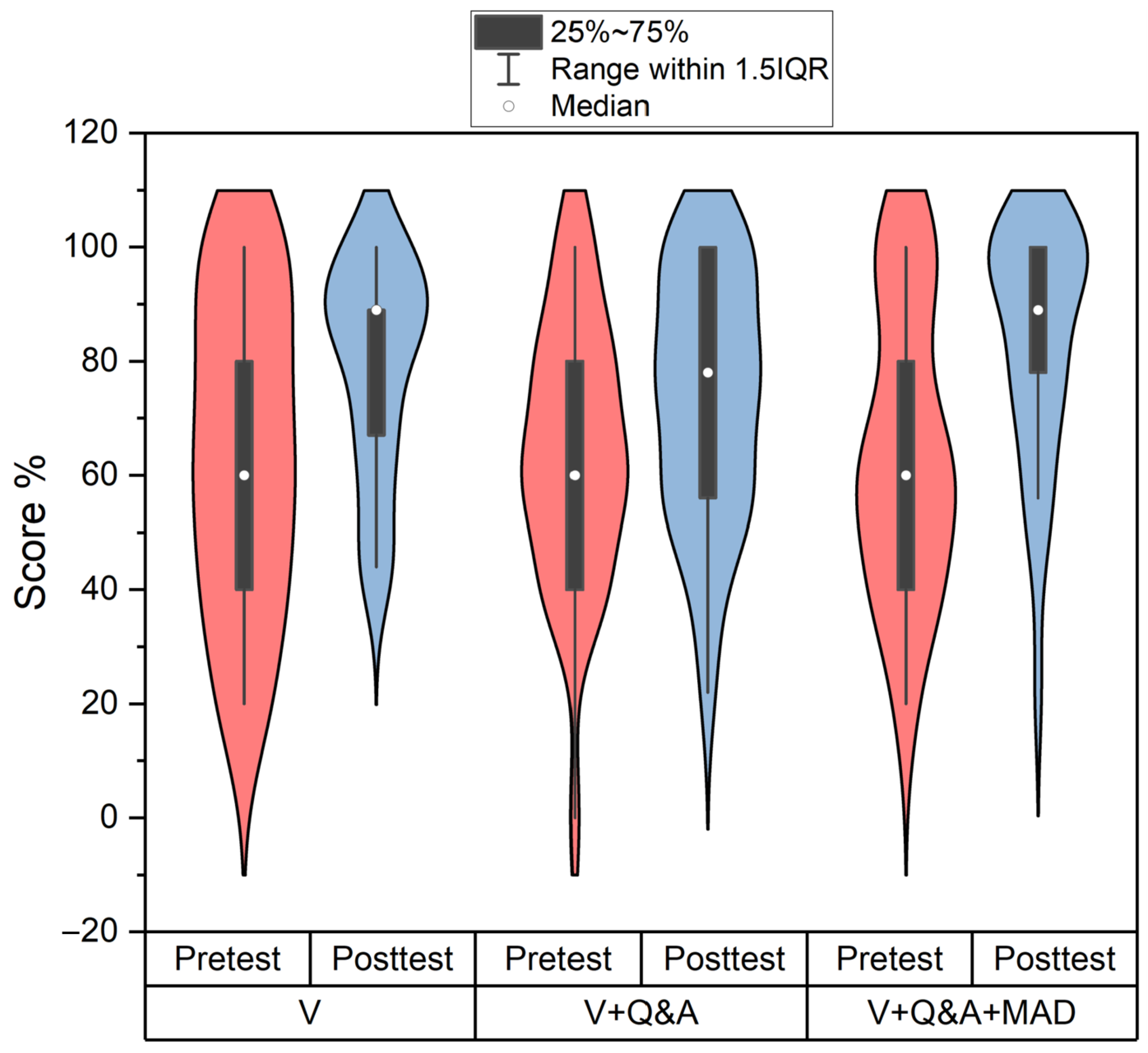 Applsci 15 05877 g006
