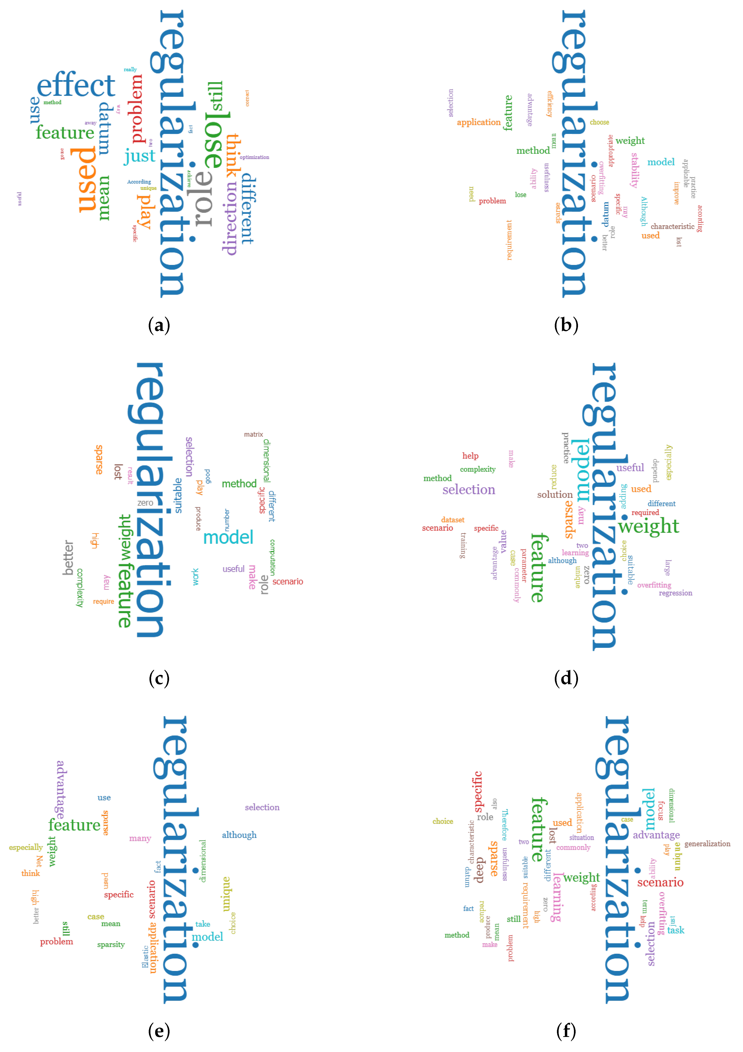 Applsci 15 05877 g009