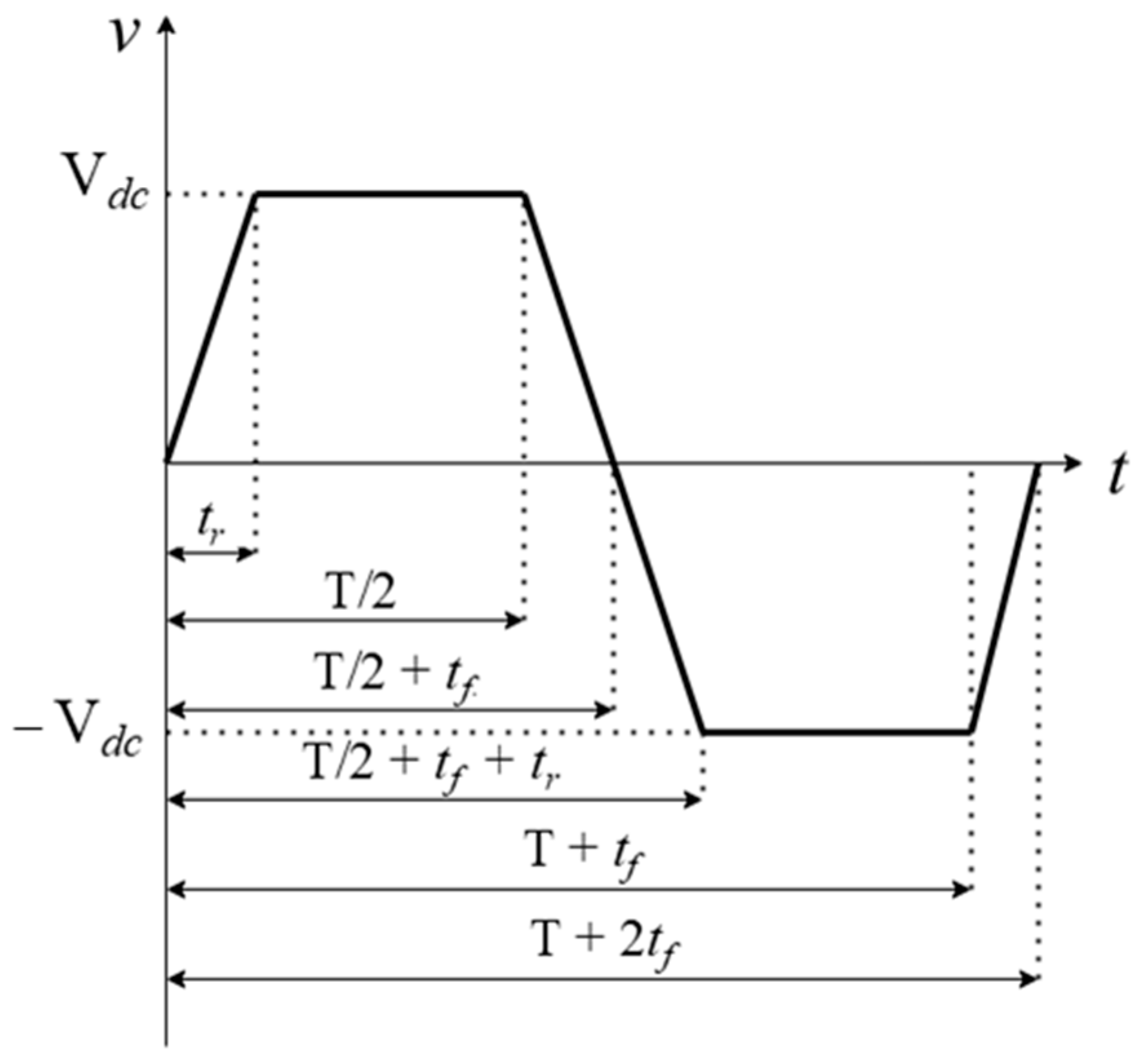 Applsci 15 05878 g003